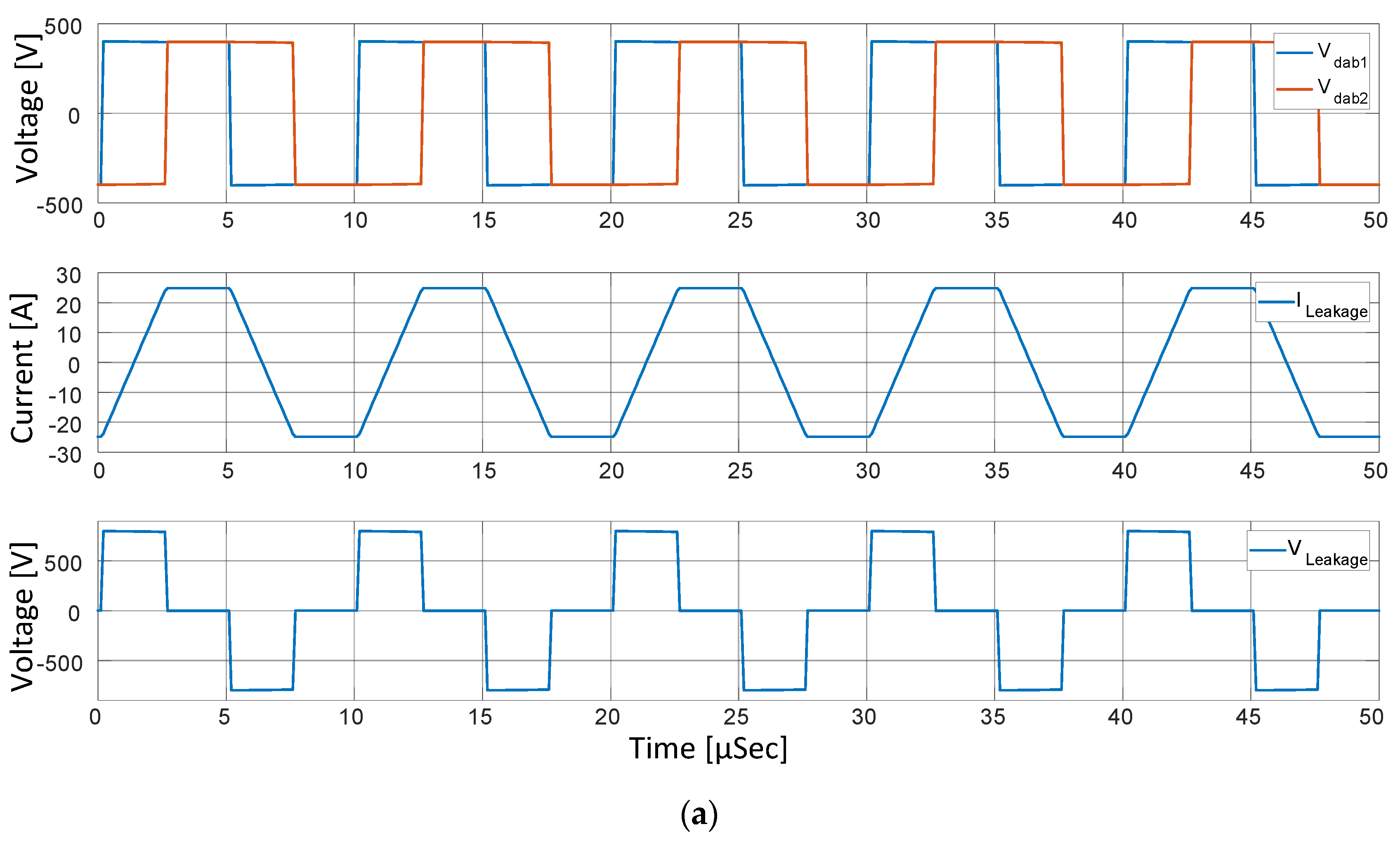 Energies 13 06733 g014a Energies 13 06733 g014a