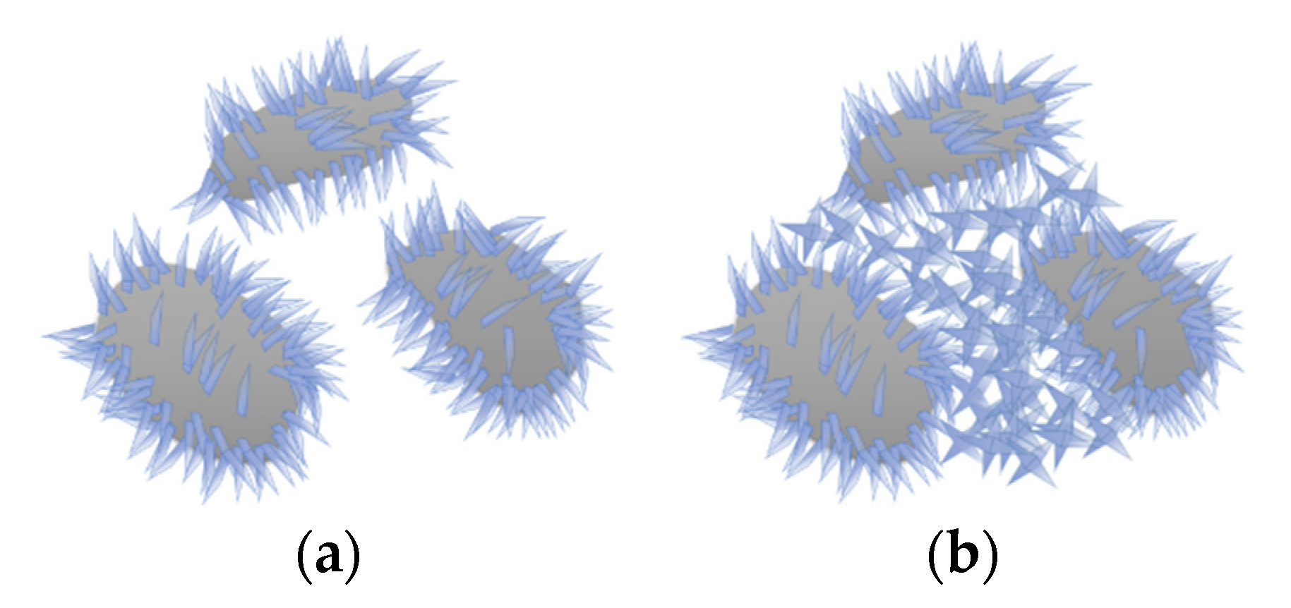 Energies 13 06734 g001 Energies 13 06734 g001