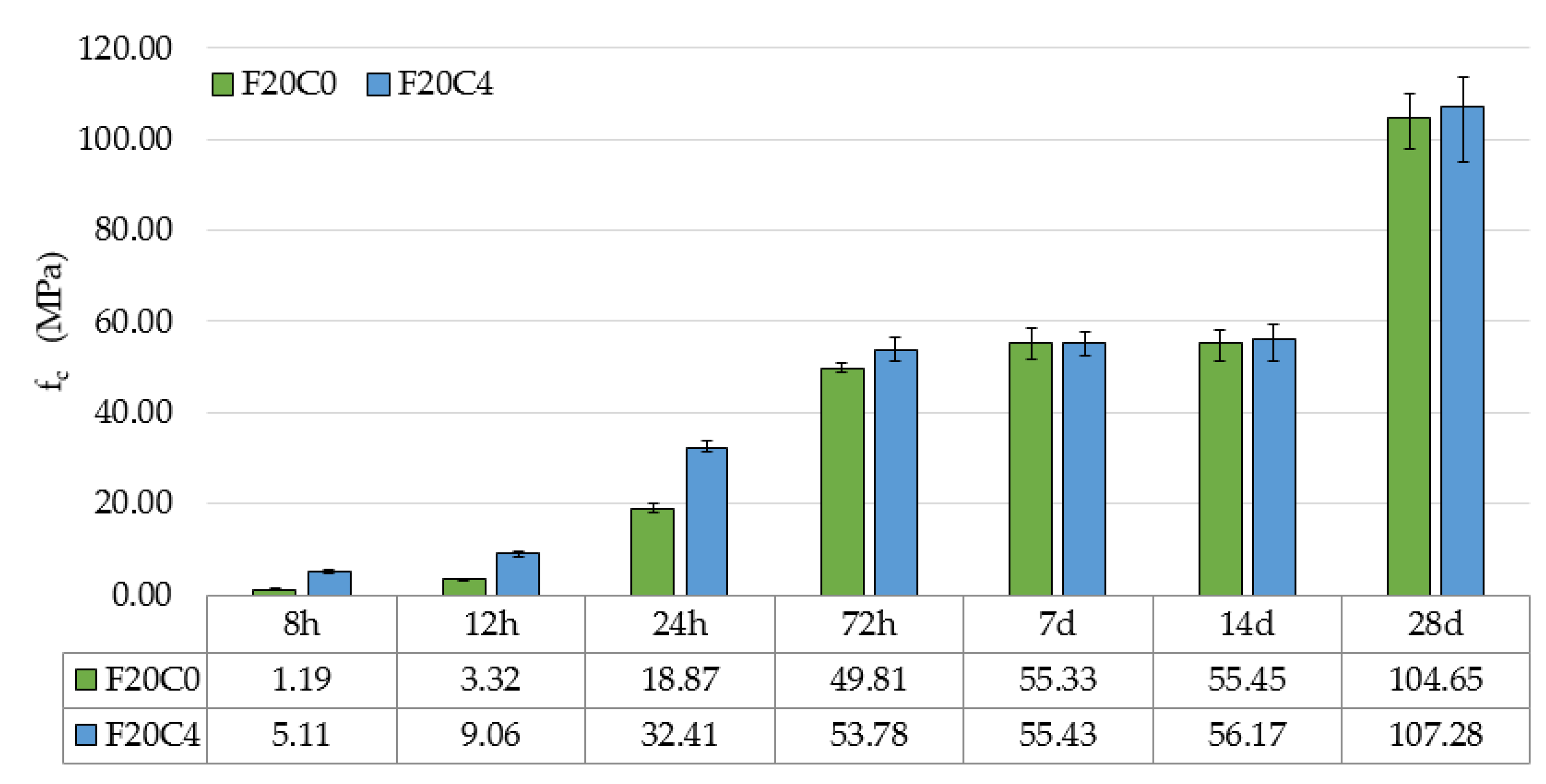 Energies 13 06734 g004 Energies 13 06734 g004