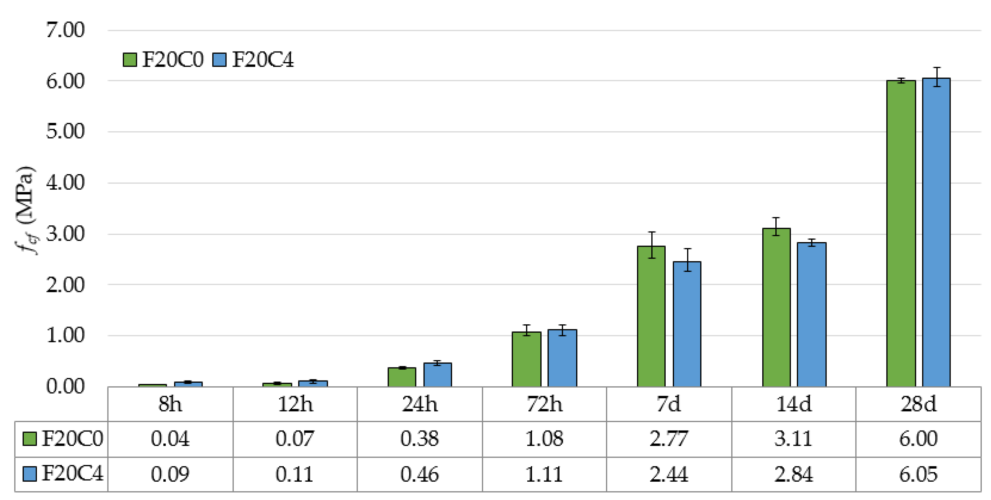 Energies 13 06734 g005 Energies 13 06734 g005