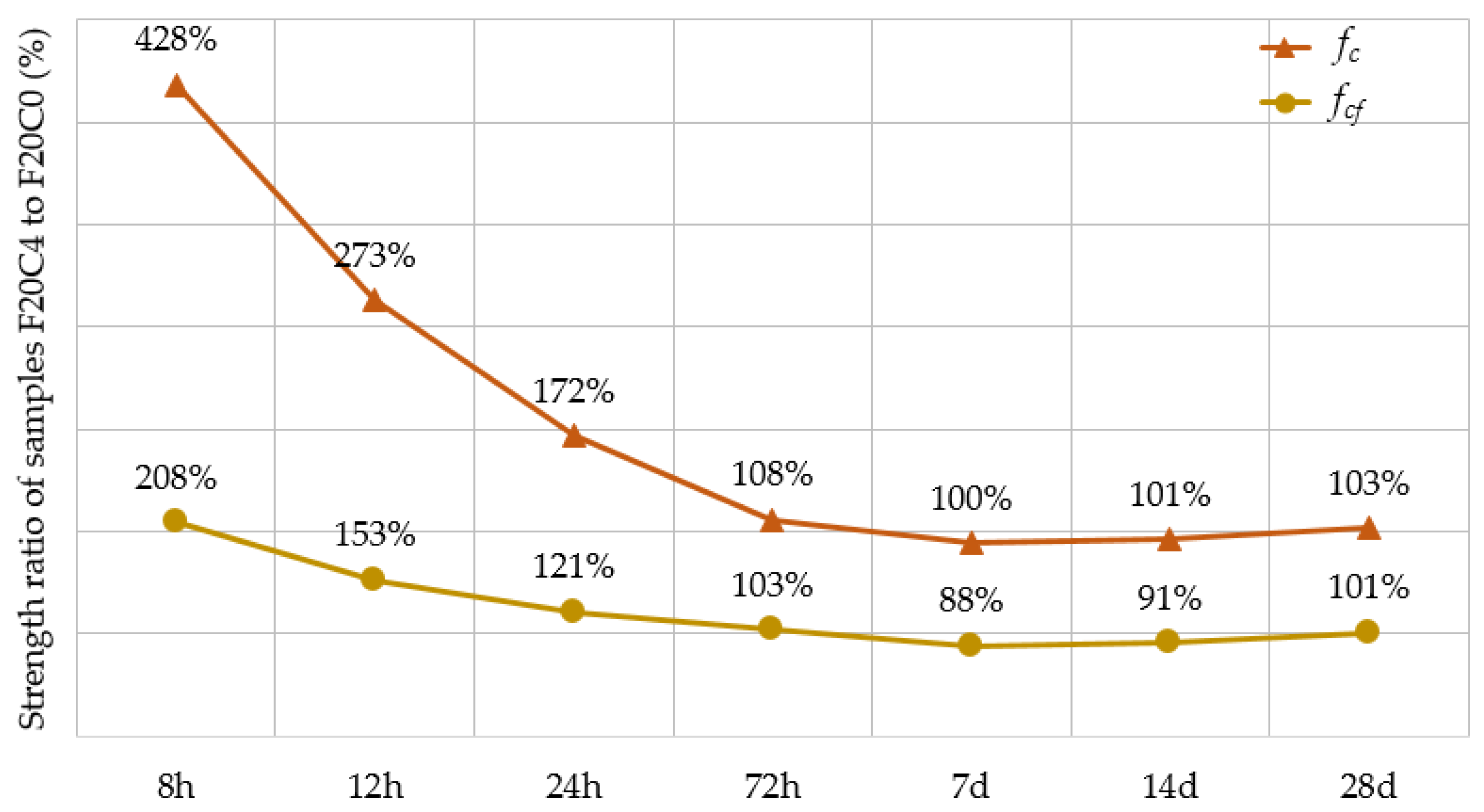 Energies 13 06734 g006 Energies 13 06734 g006