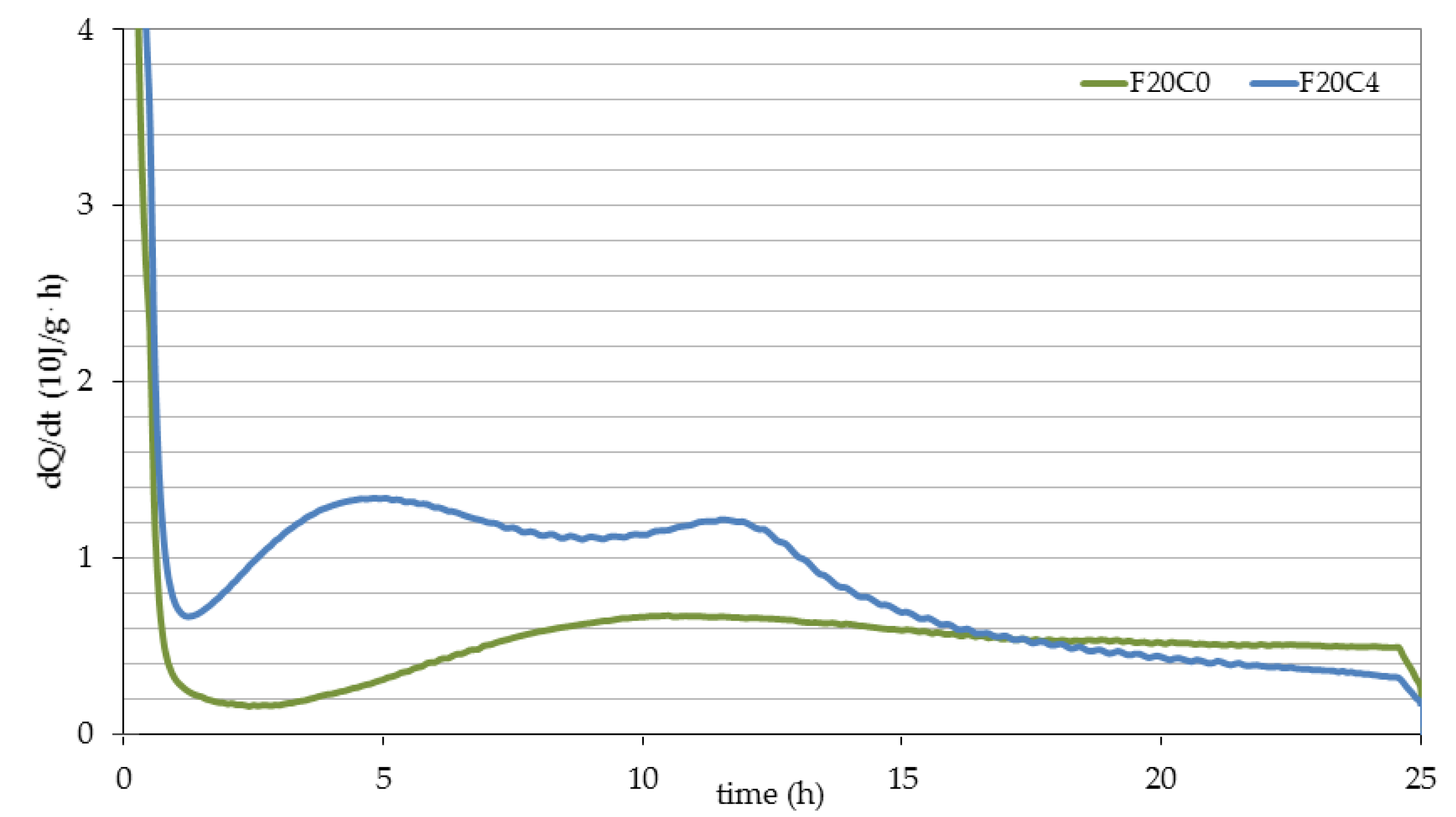 Energies 13 06734 g007 Energies 13 06734 g007