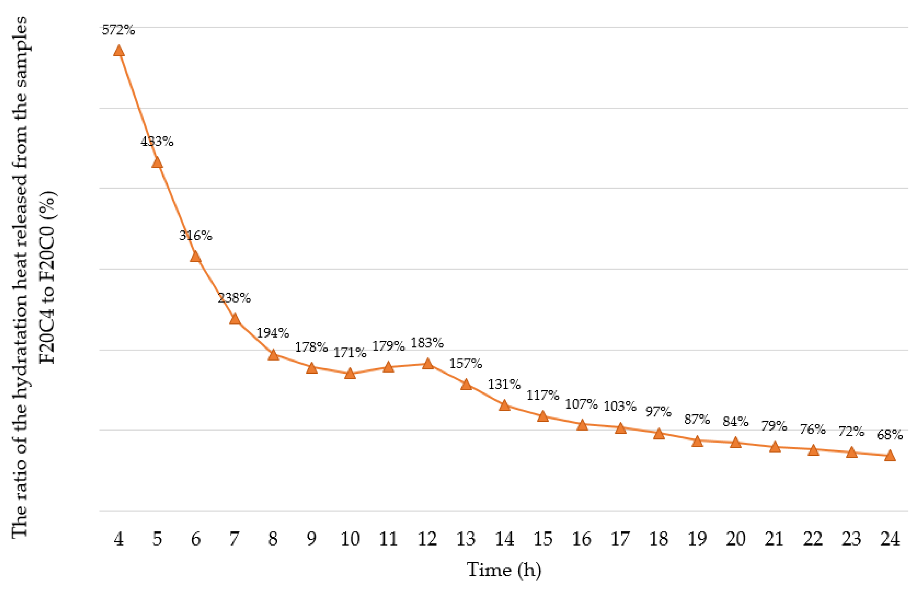 Energies 13 06734 g008 Energies 13 06734 g008
