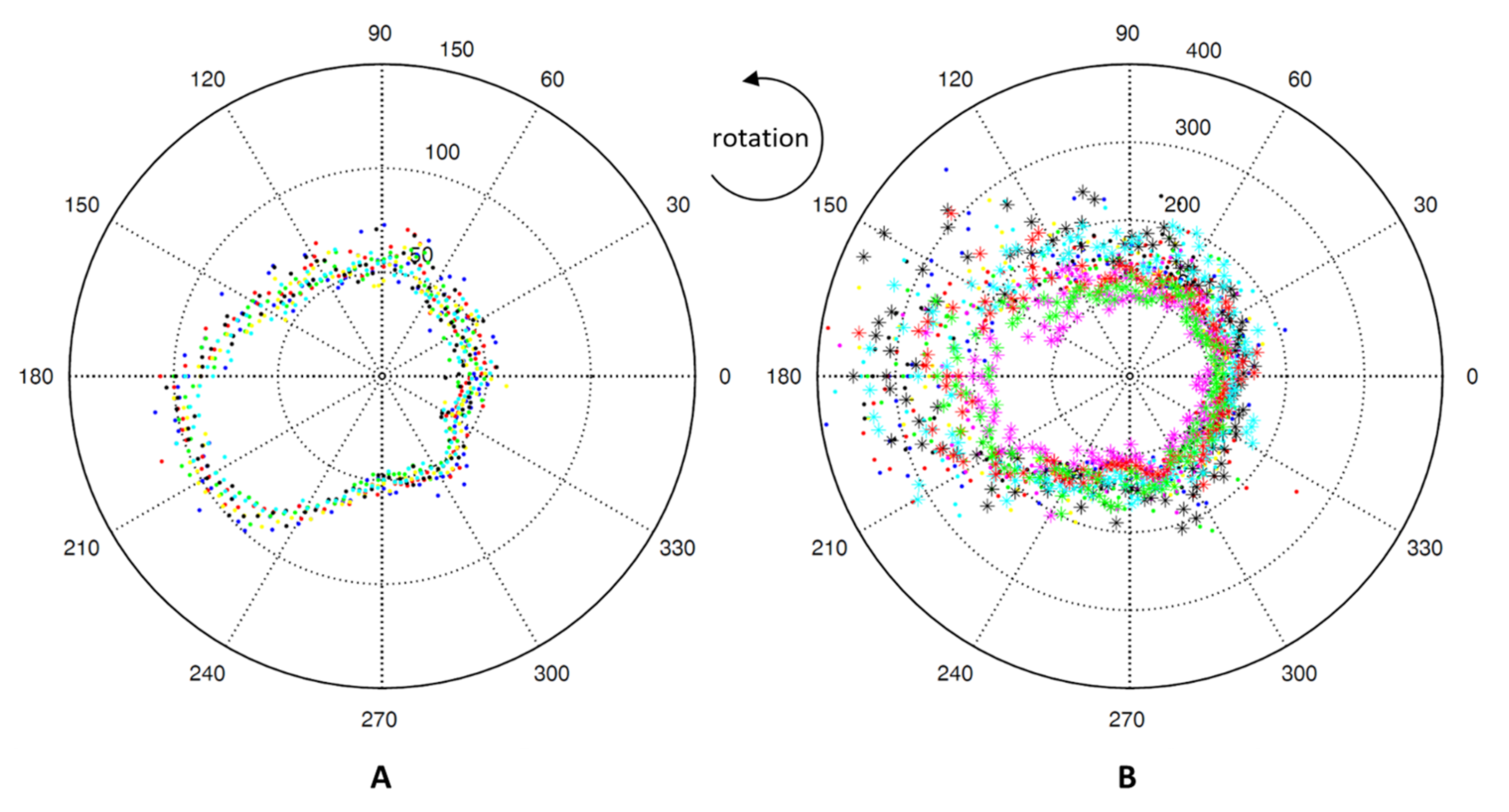 Energies 13 06735 g004