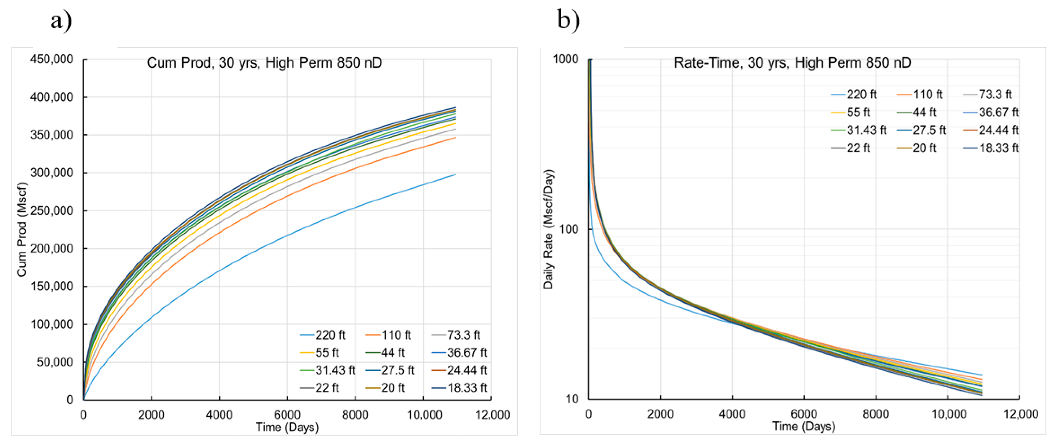 Energies 13 06736 g003 Energies 13 06736 g003