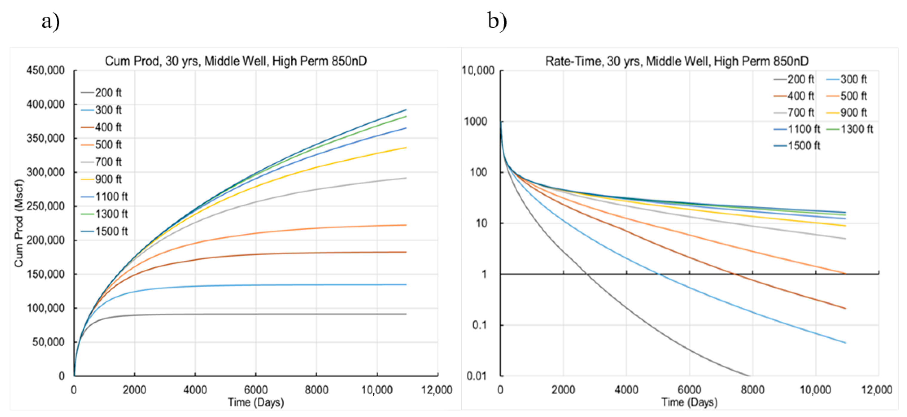Energies 13 06736 g005 Energies 13 06736 g005