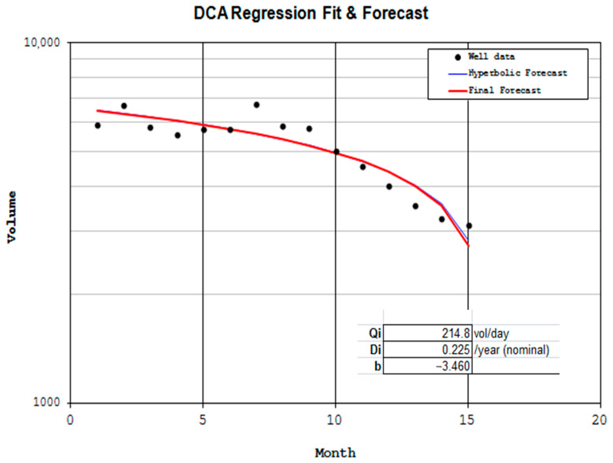 Energies 13 06736 g007 Energies 13 06736 g007