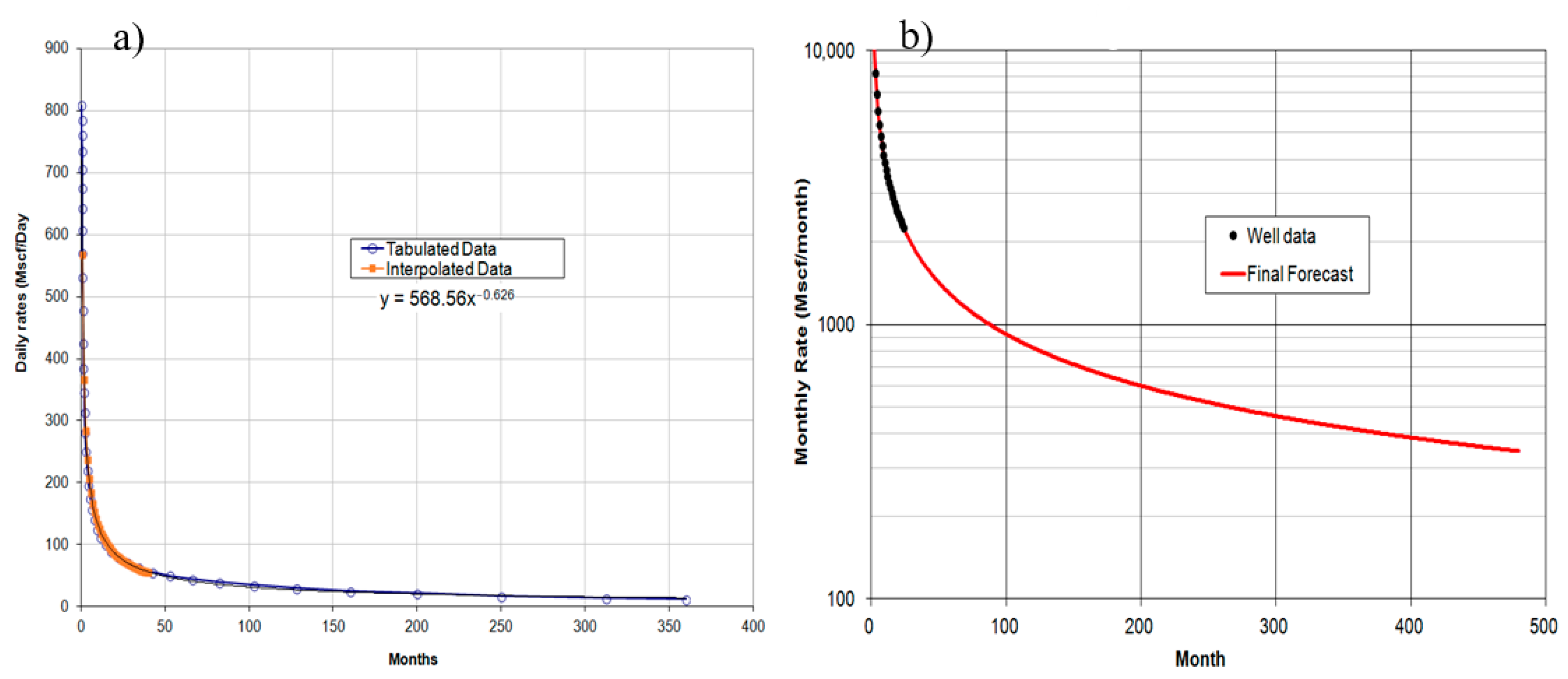 Energies 13 06736 g008 Energies 13 06736 g008