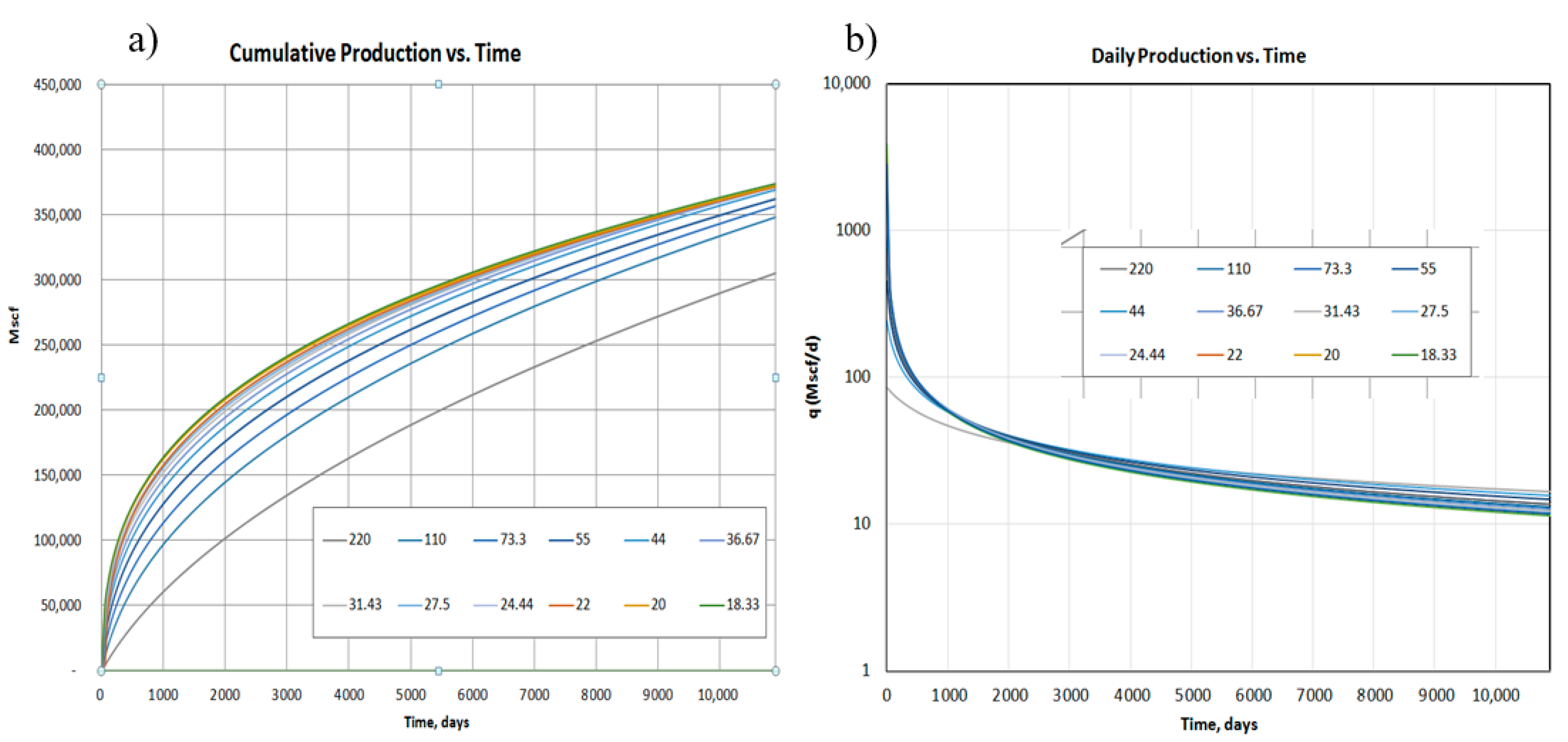 Energies 13 06736 g010 Energies 13 06736 g010