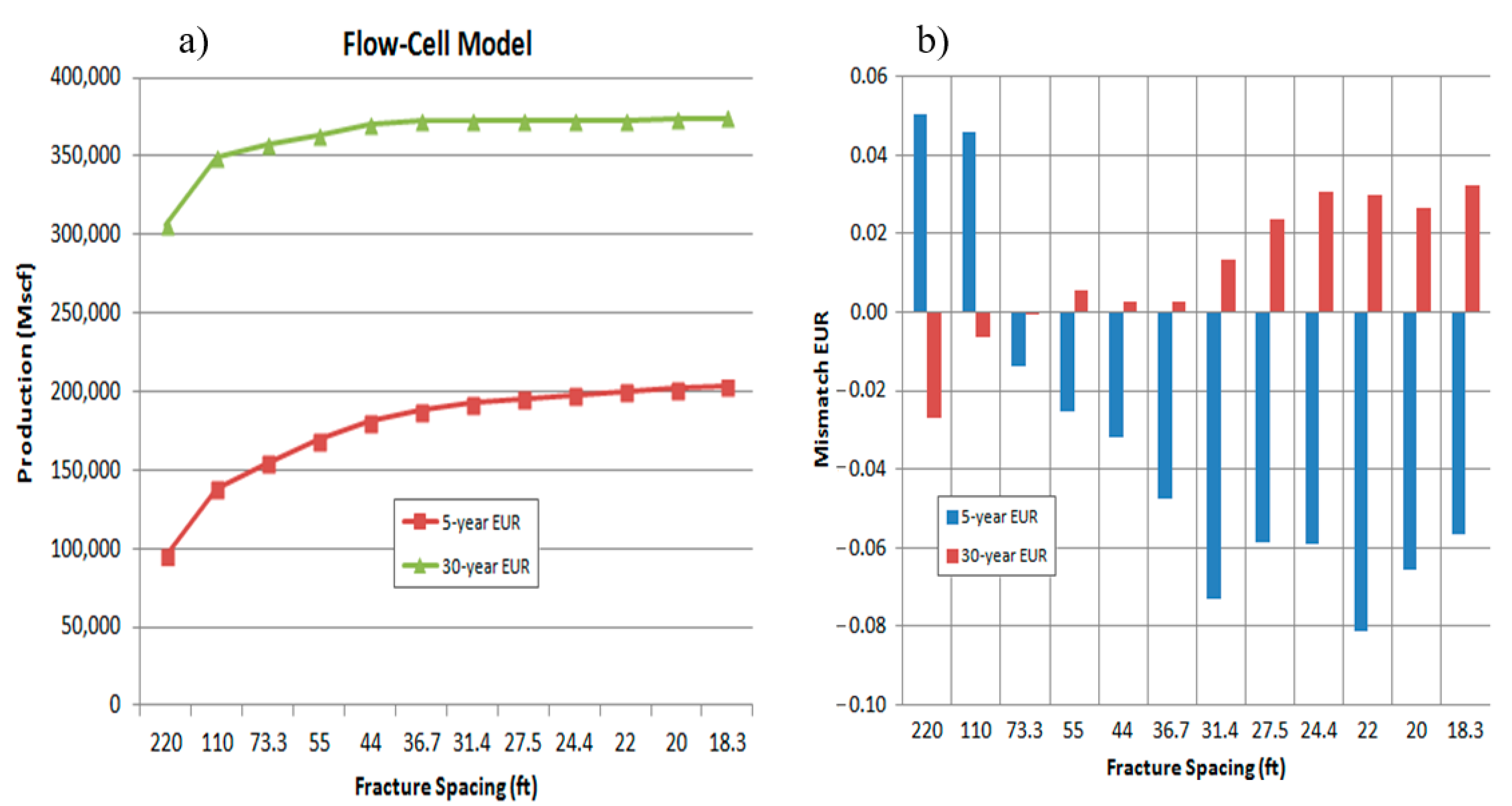 Energies 13 06736 g011 Energies 13 06736 g011