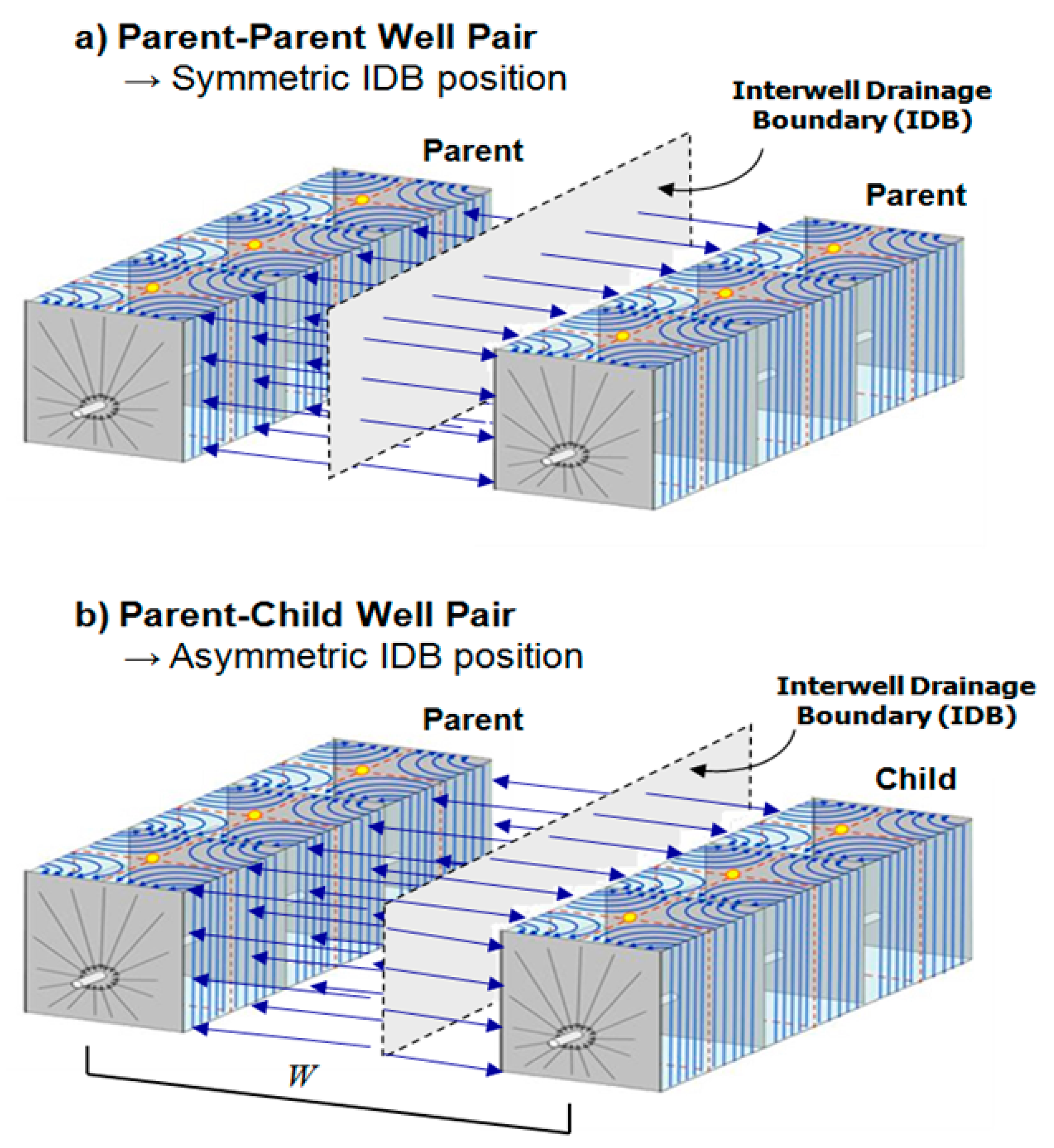 Energies 13 06736 g012 Energies 13 06736 g012