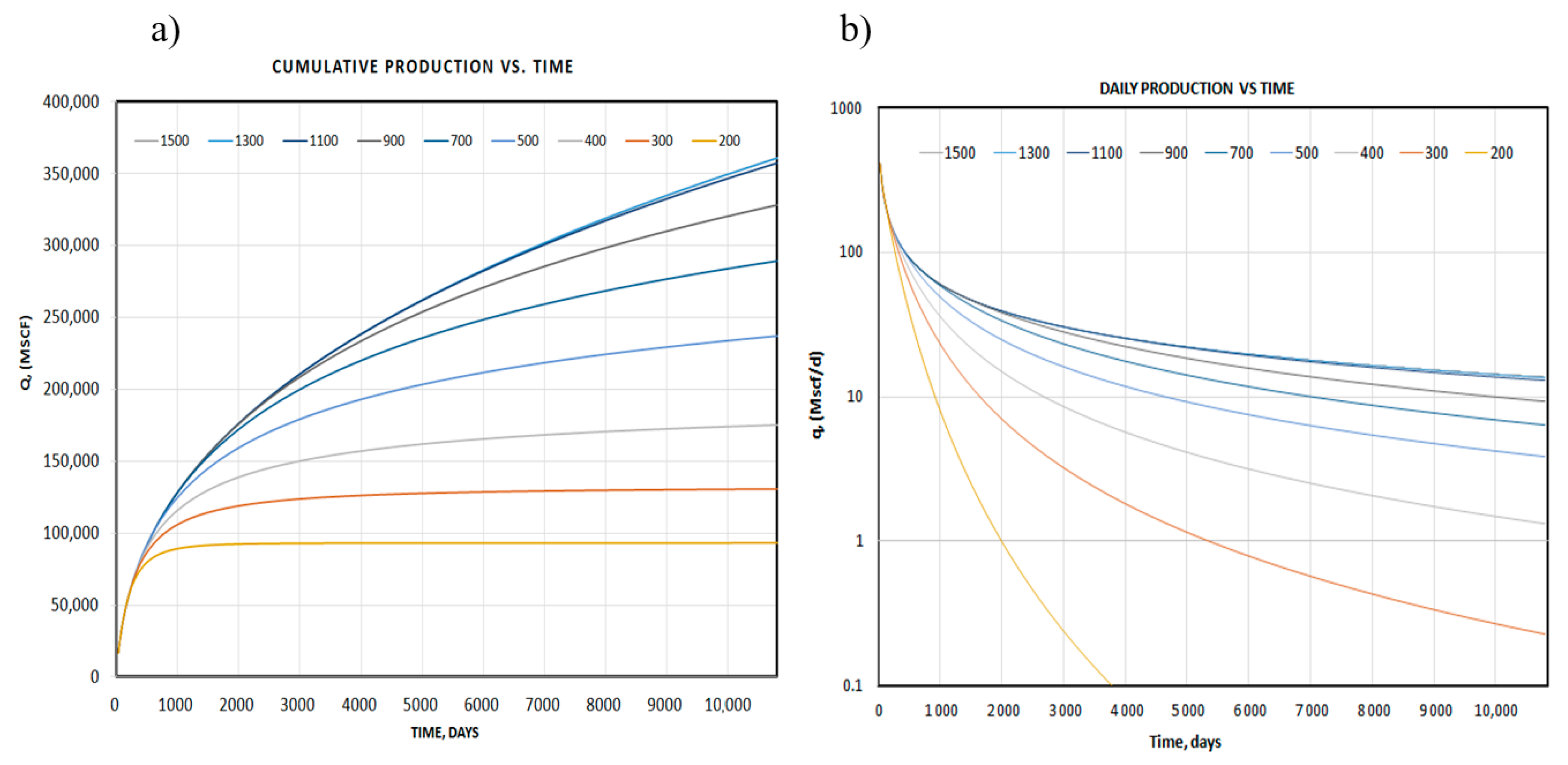 Energies 13 06736 g014 Energies 13 06736 g014