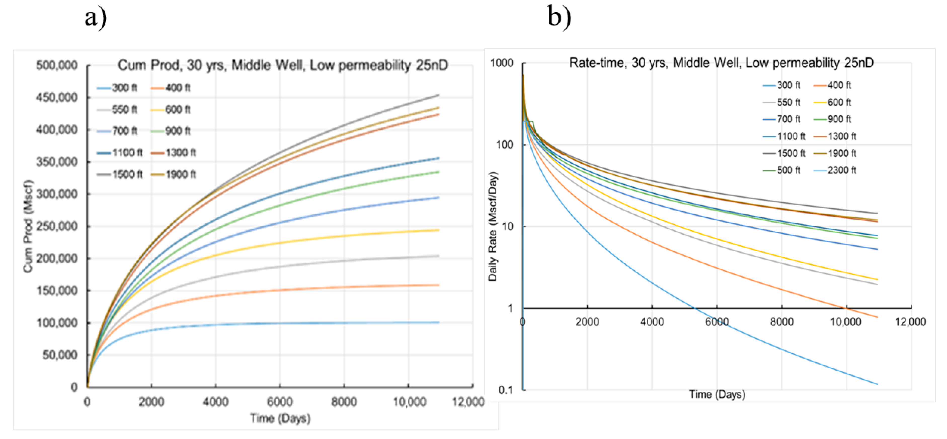 Energies 13 06736 g0a2 Energies 13 06736 g0a2