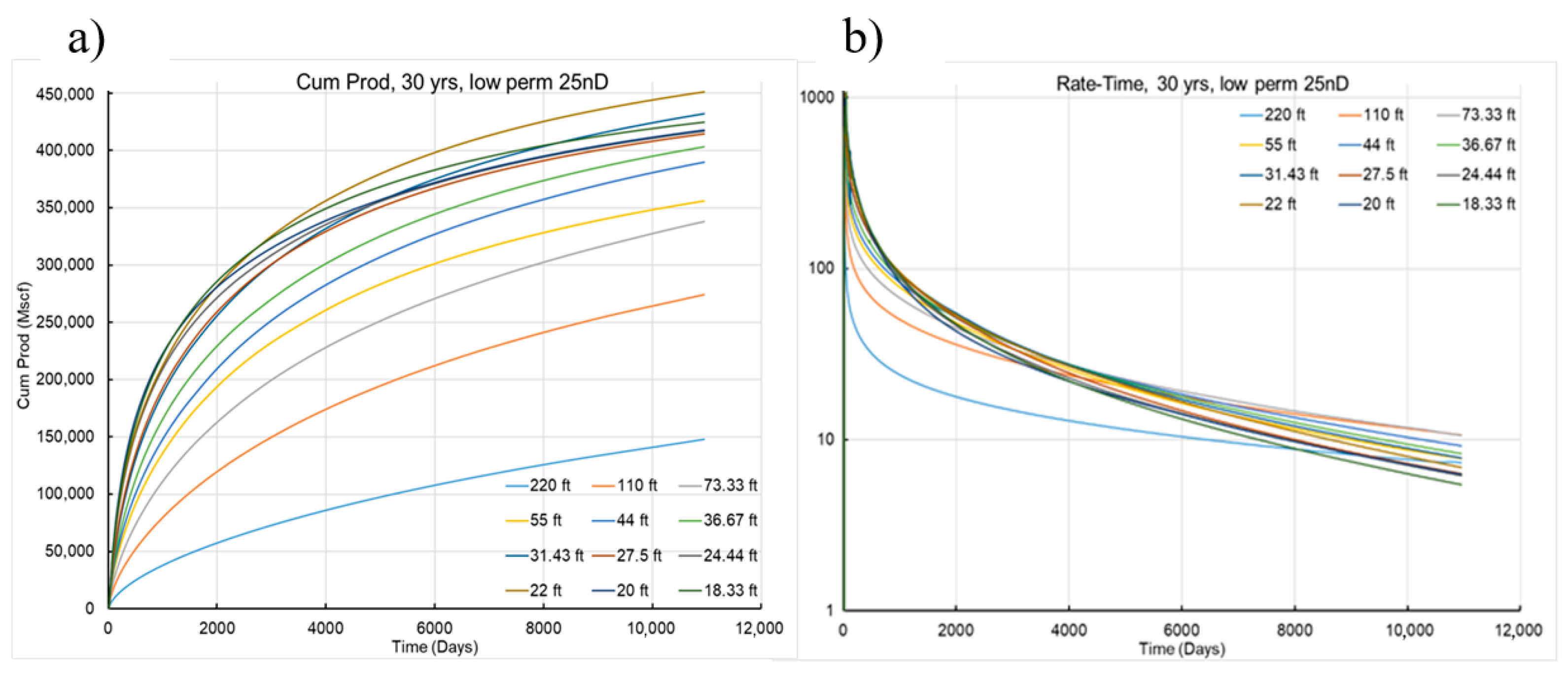 Energies 13 06736 g0a3 Energies 13 06736 g0a3