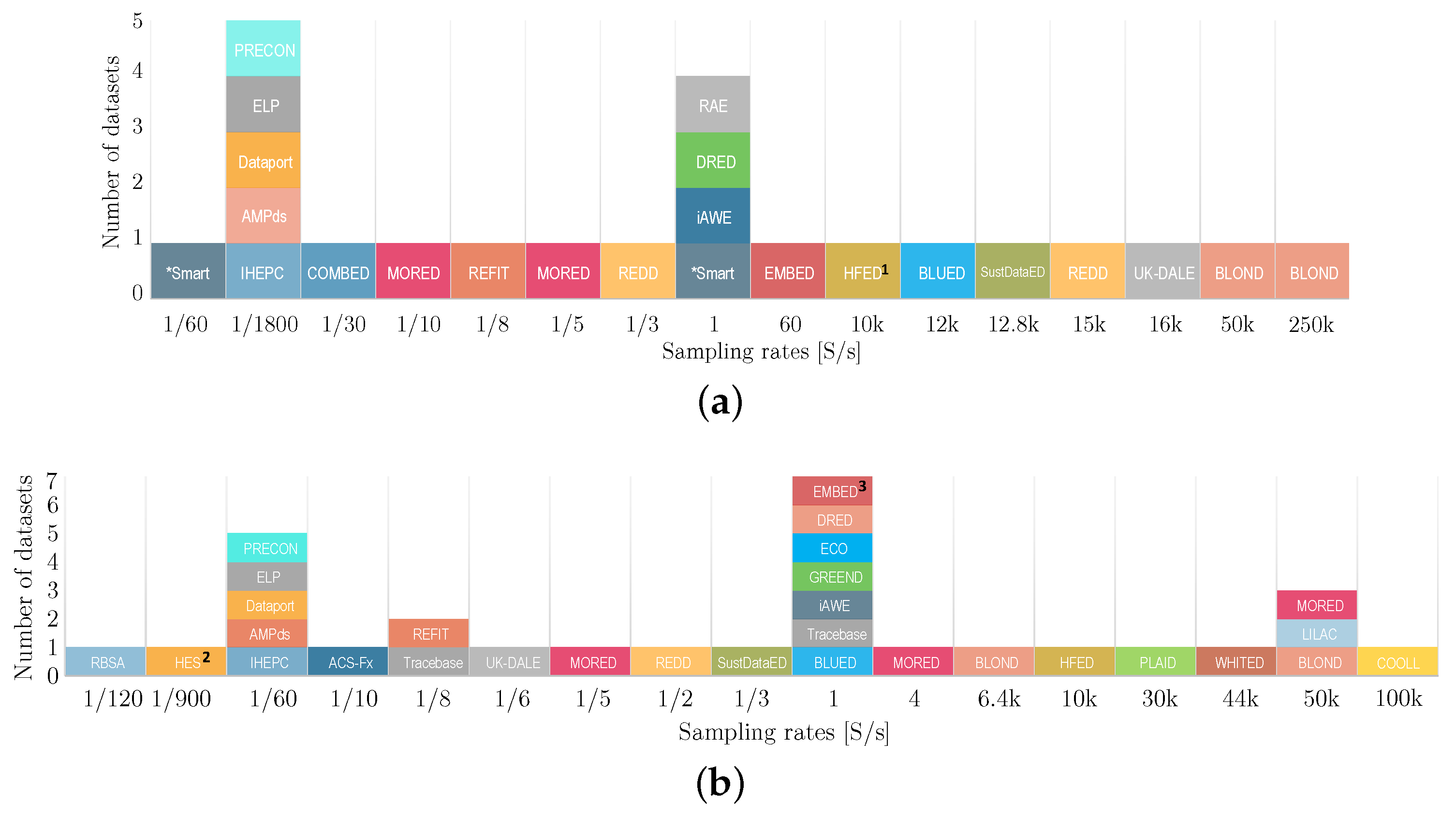 Energies 13 06737 g003