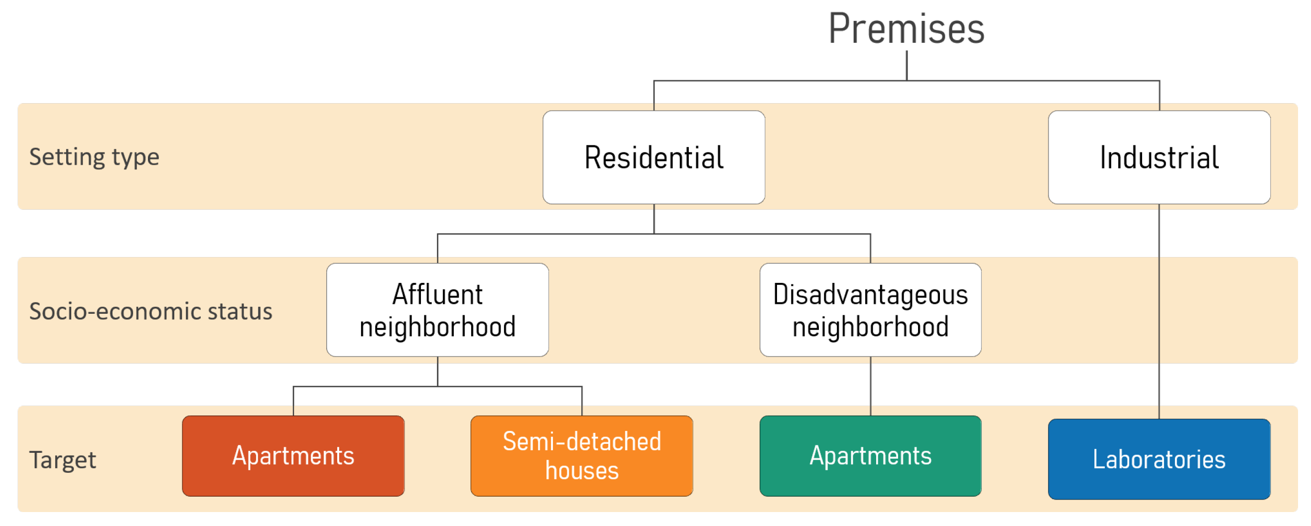 Energies 13 06737 g004