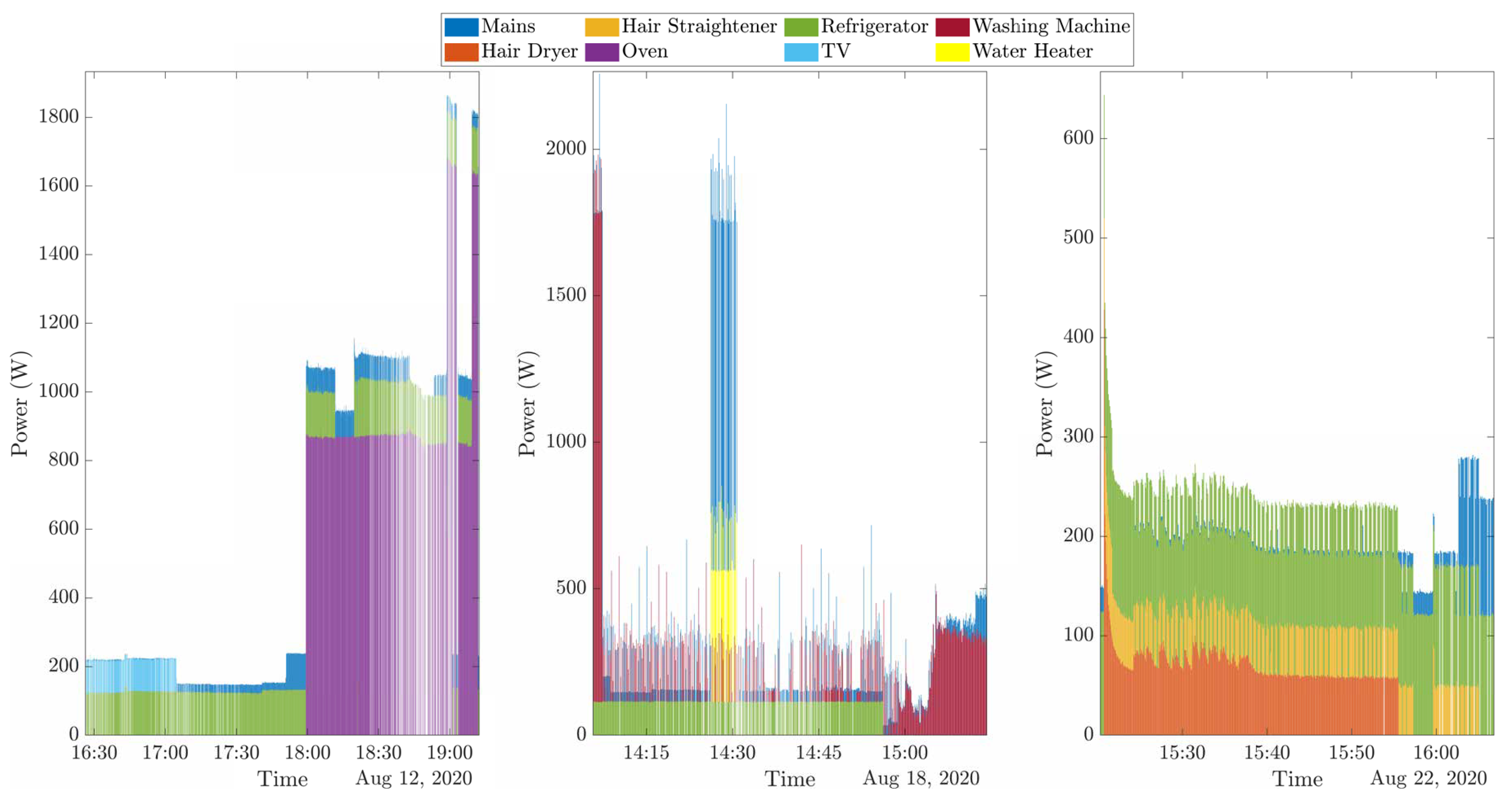 Energies 13 06737 g010