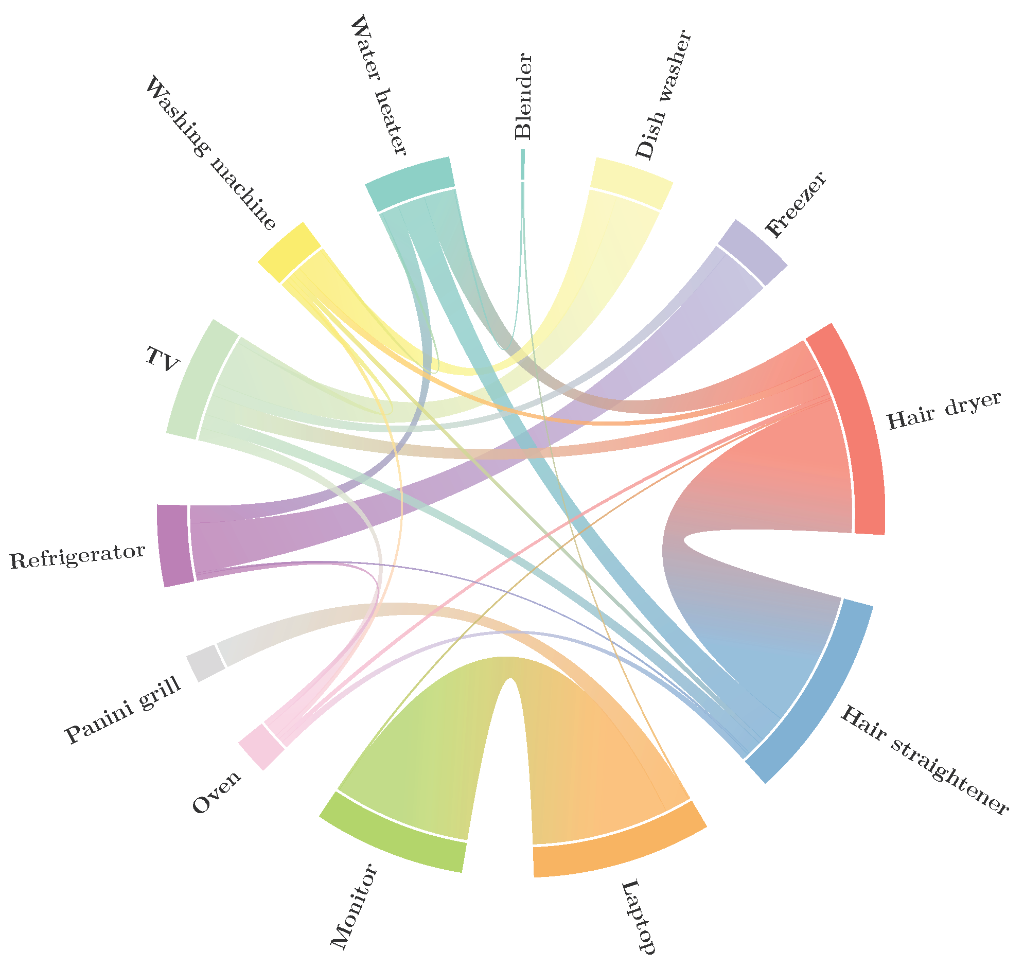Energies 13 06737 g011