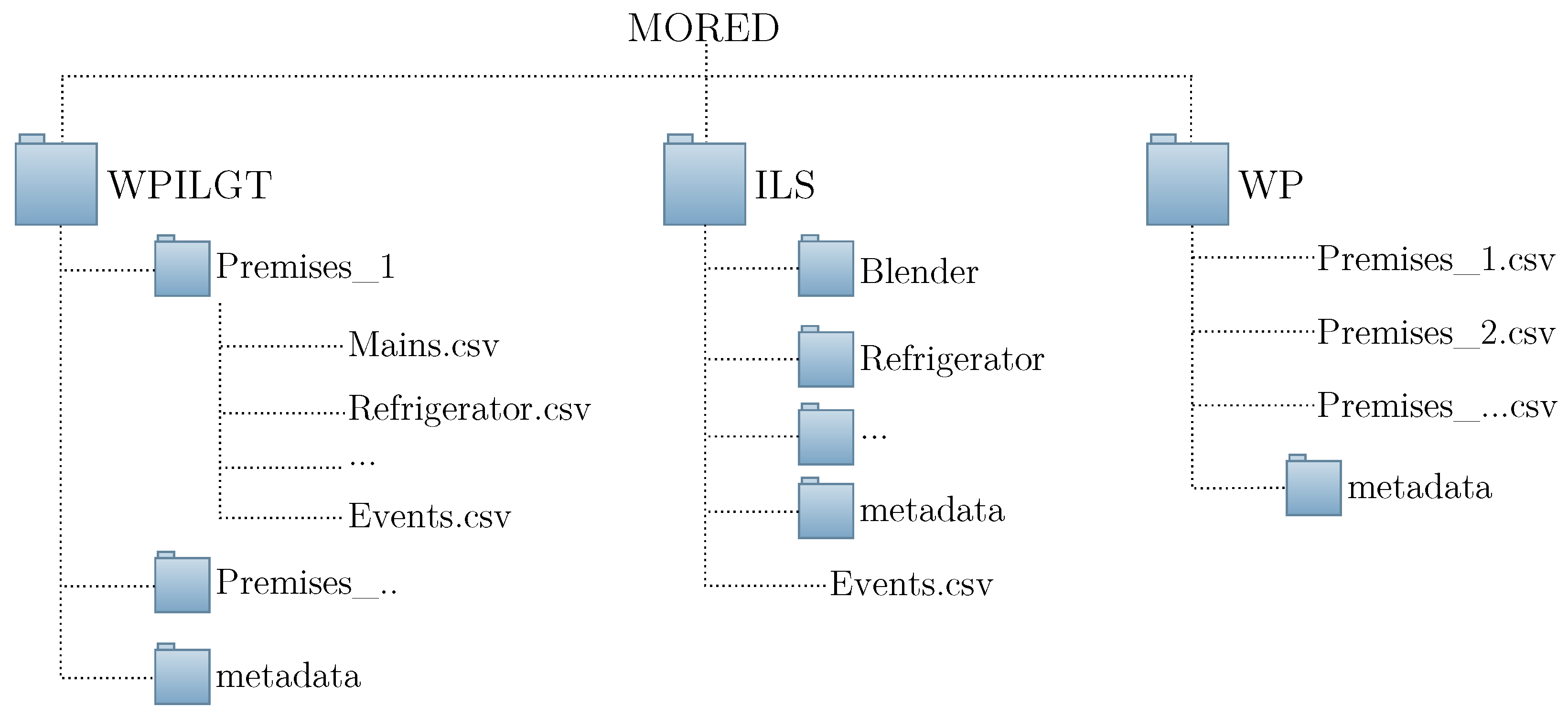 Energies 13 06737 g012