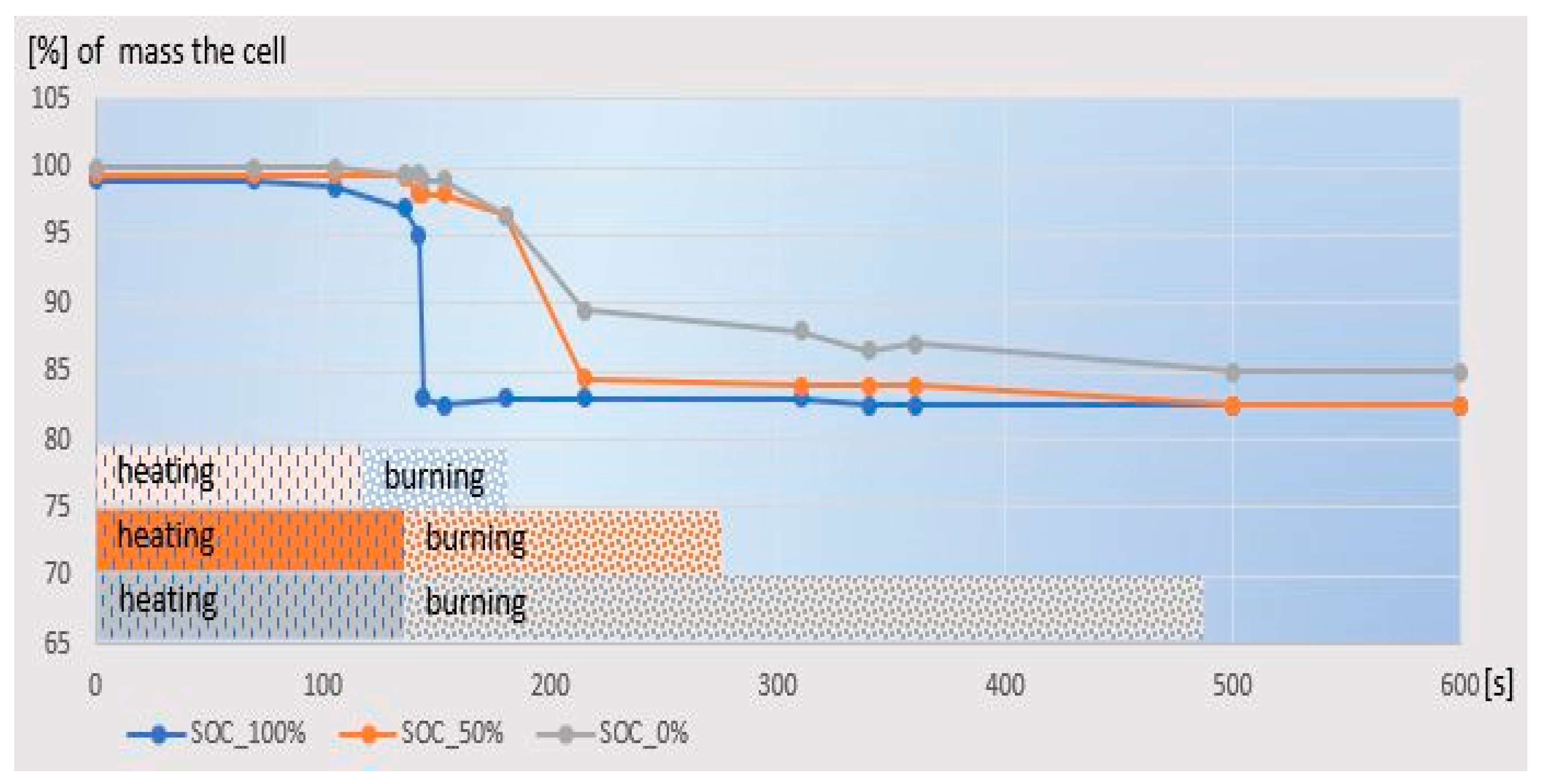 Energies 13 06738 g001