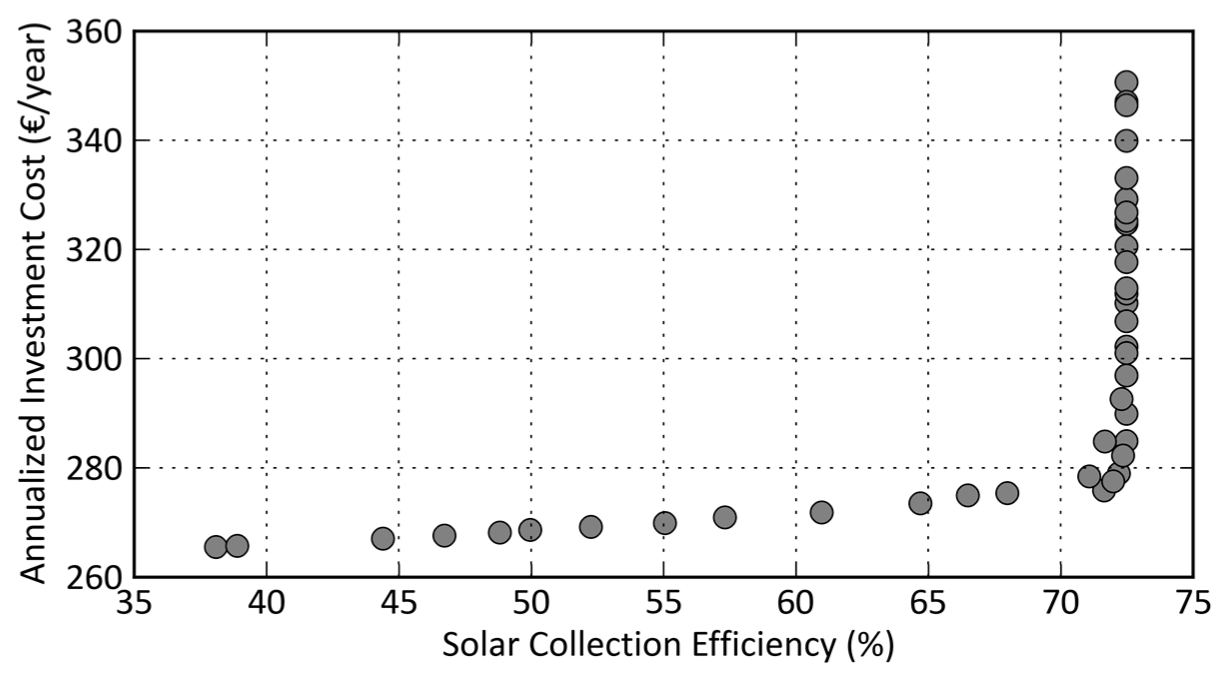 Energies 13 06739 g008