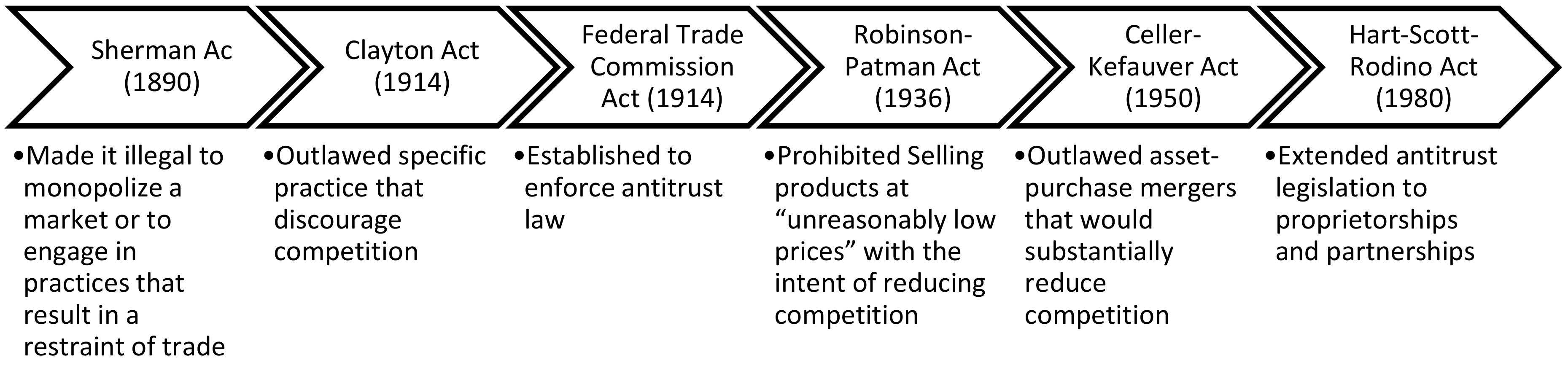 Energies 13 06741 g003