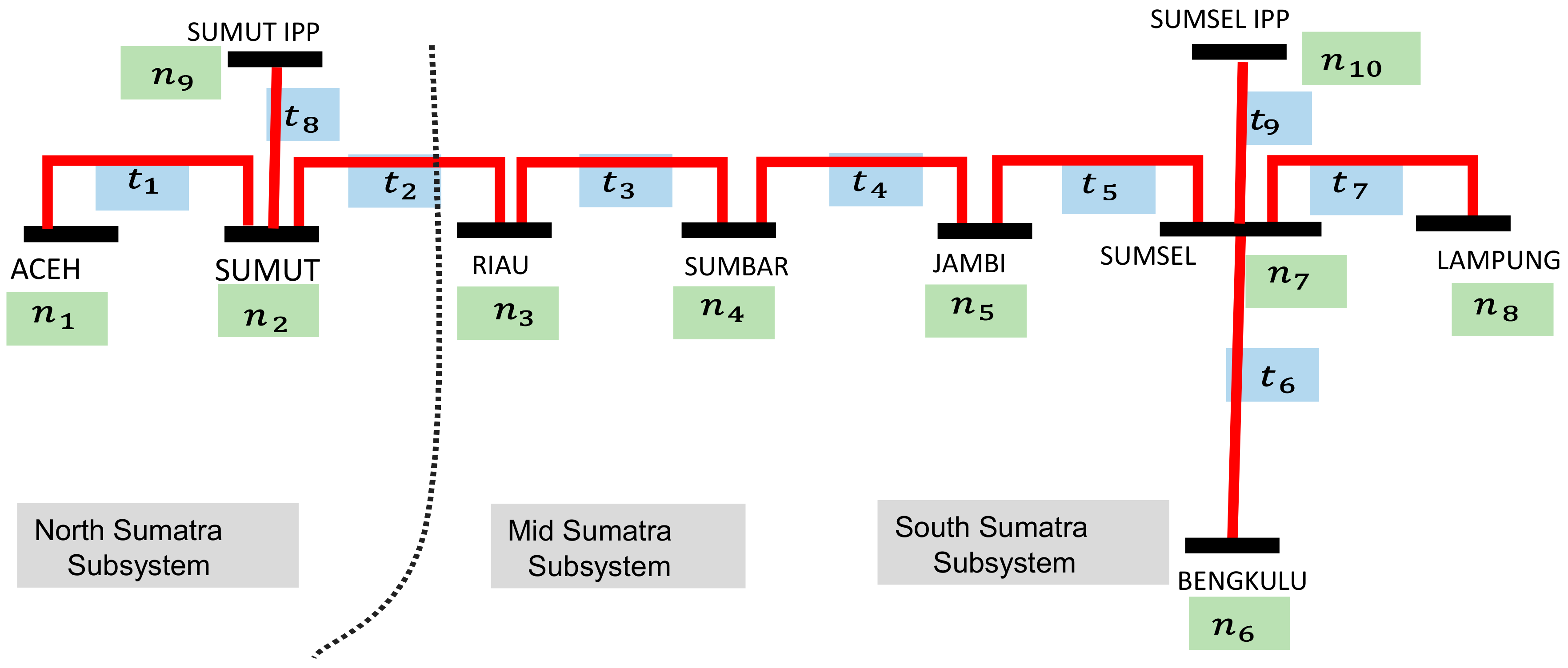 Energies 13 06741 g006
