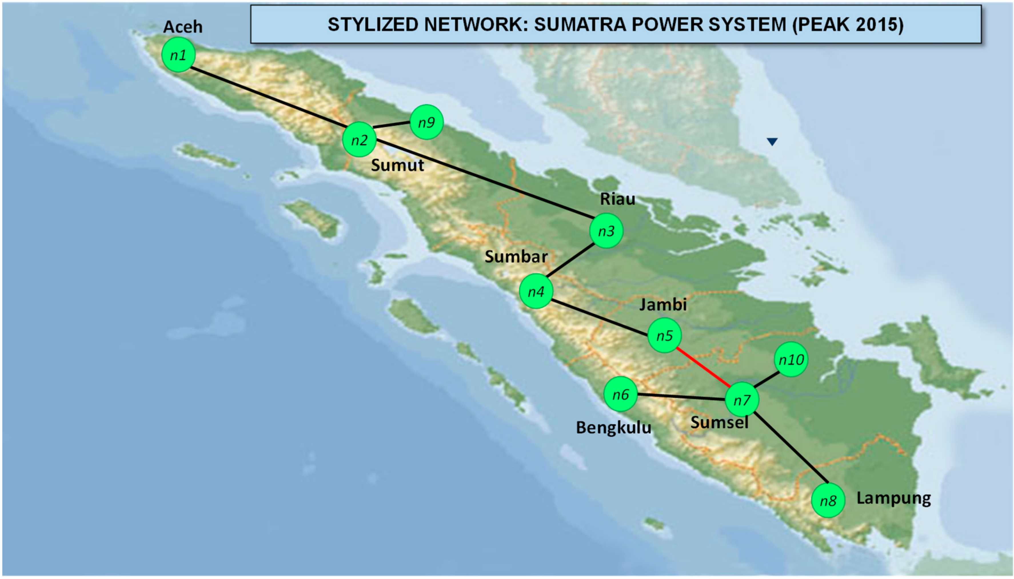 Energies 13 06741 g007