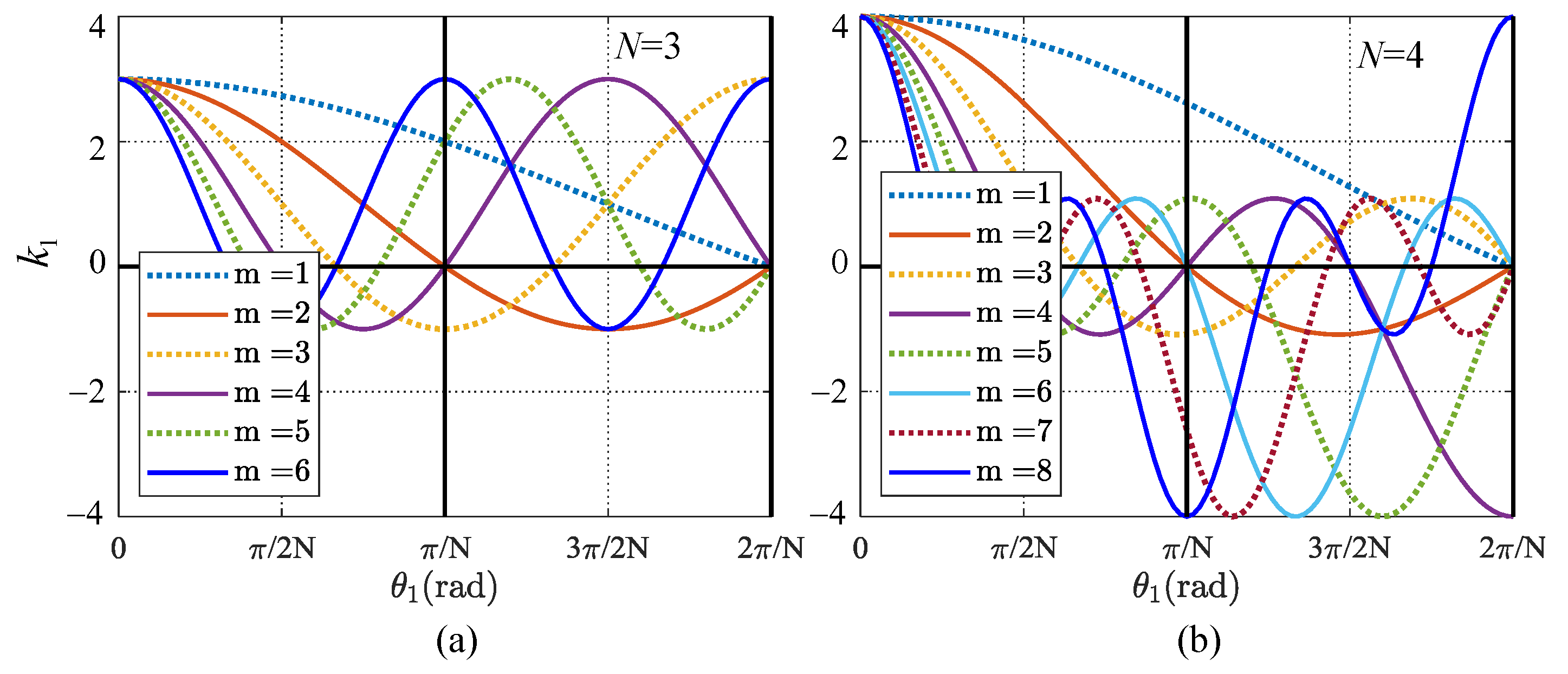 Energies 13 06743 g004