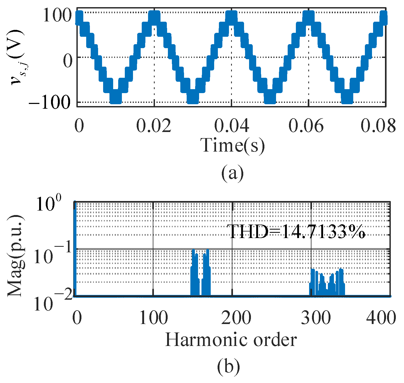 Energies 13 06743 g009