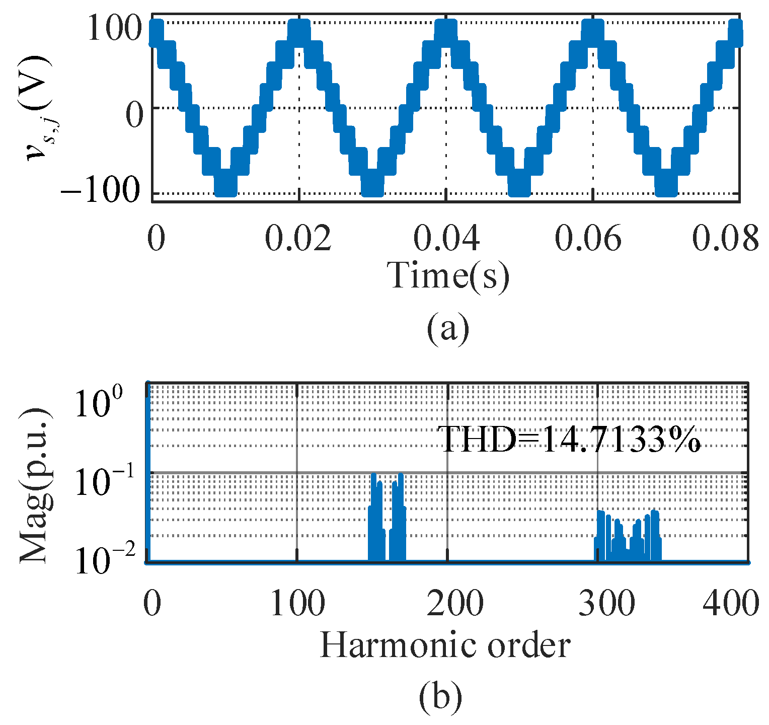 Energies 13 06743 g010