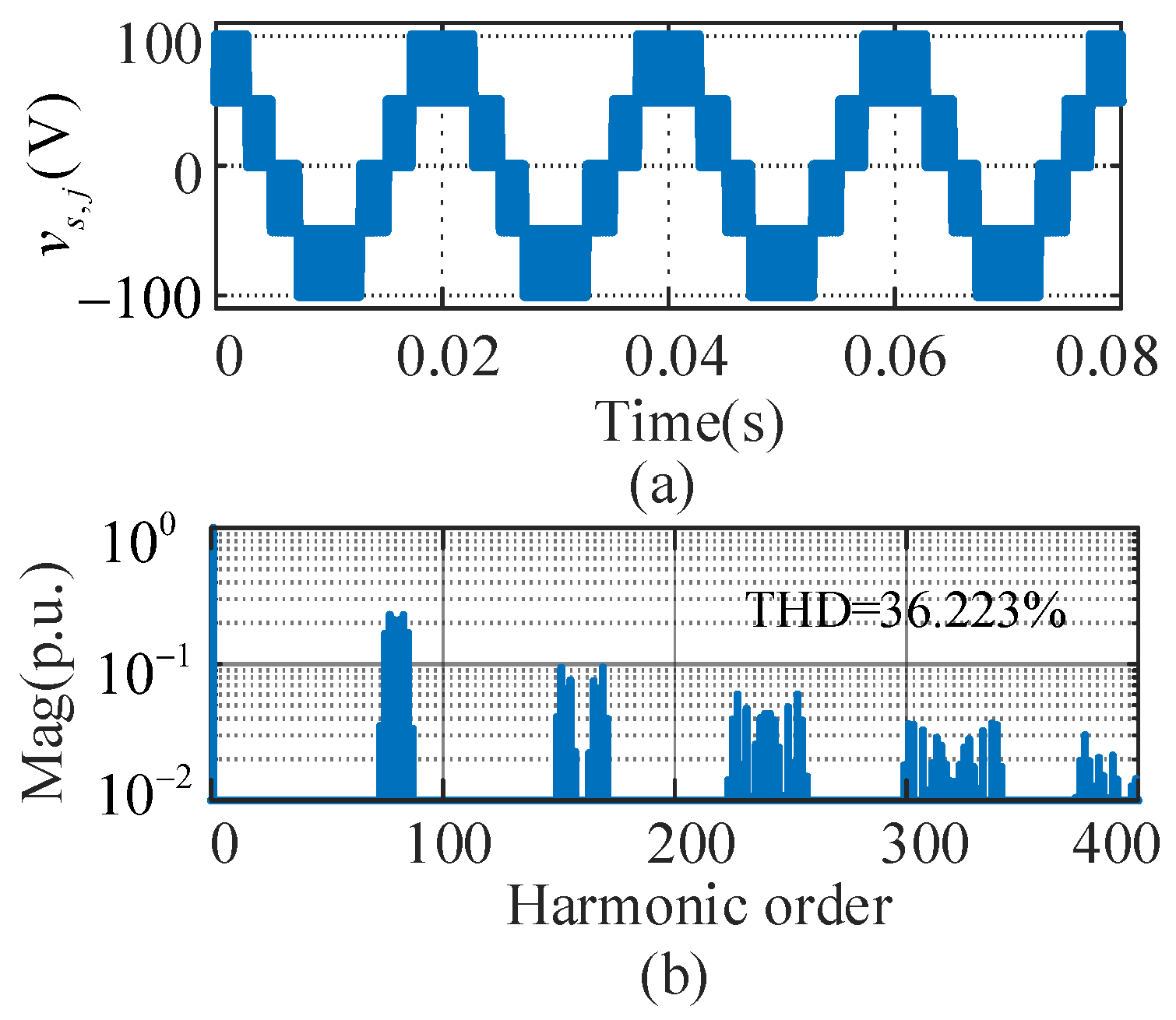 Energies 13 06743 g012