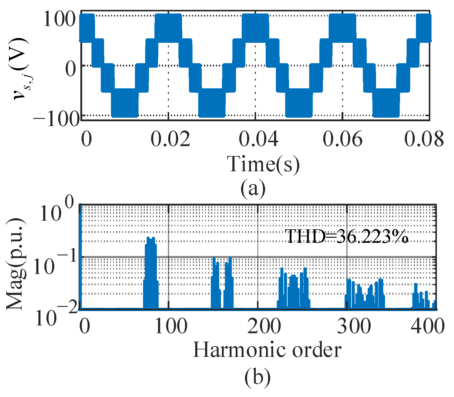 Energies 13 06743 g013