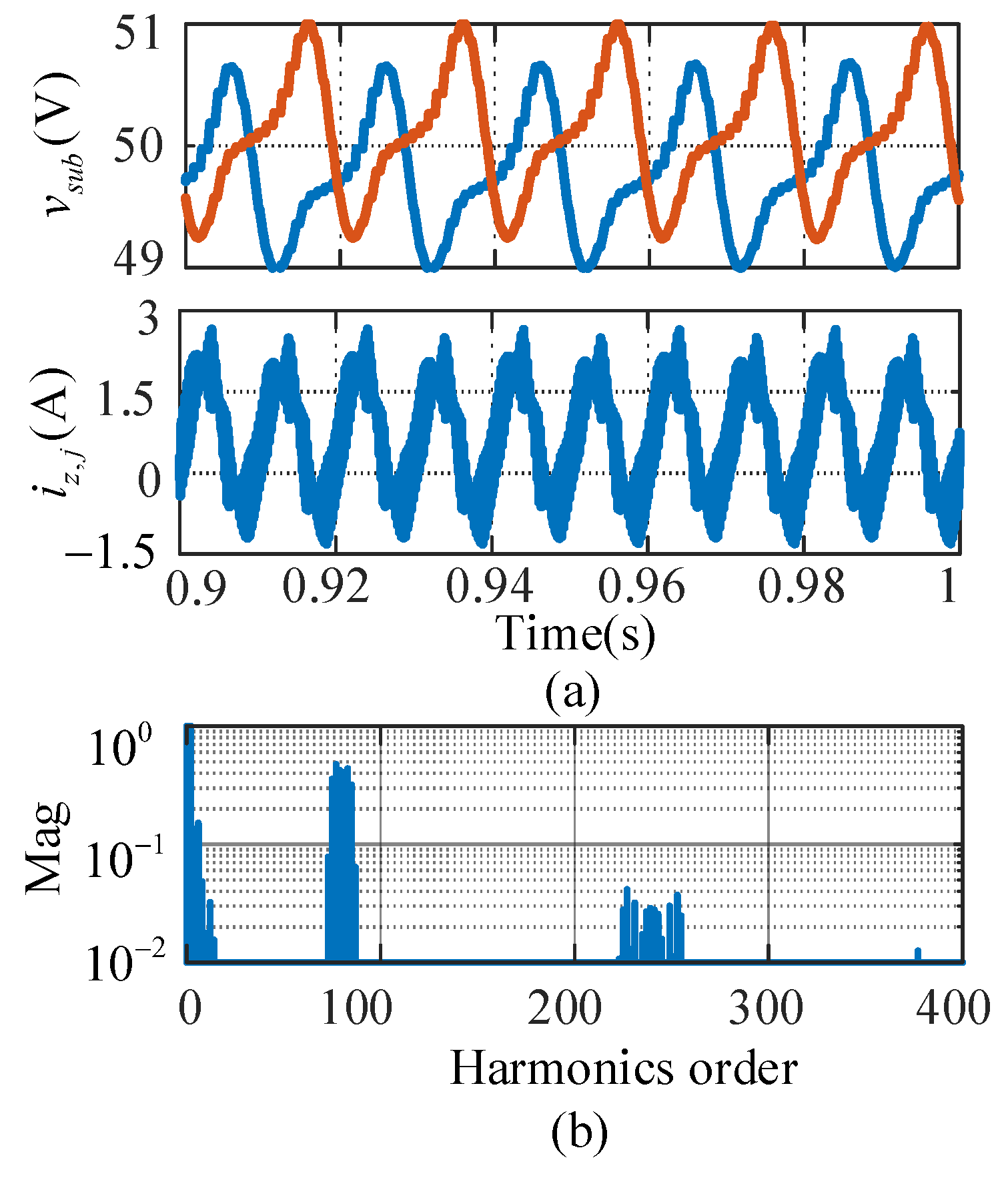 Energies 13 06743 g014