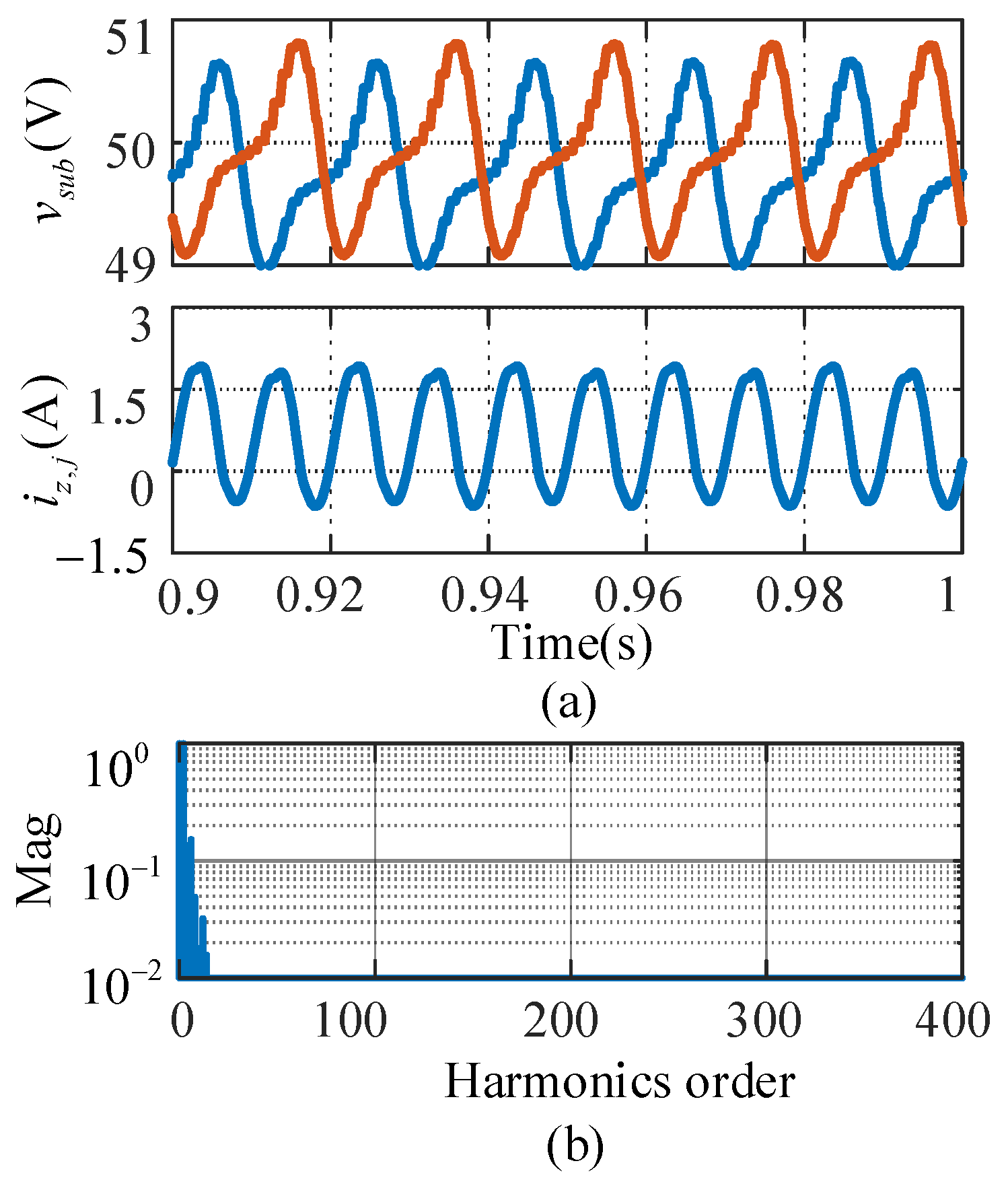 Energies 13 06743 g018