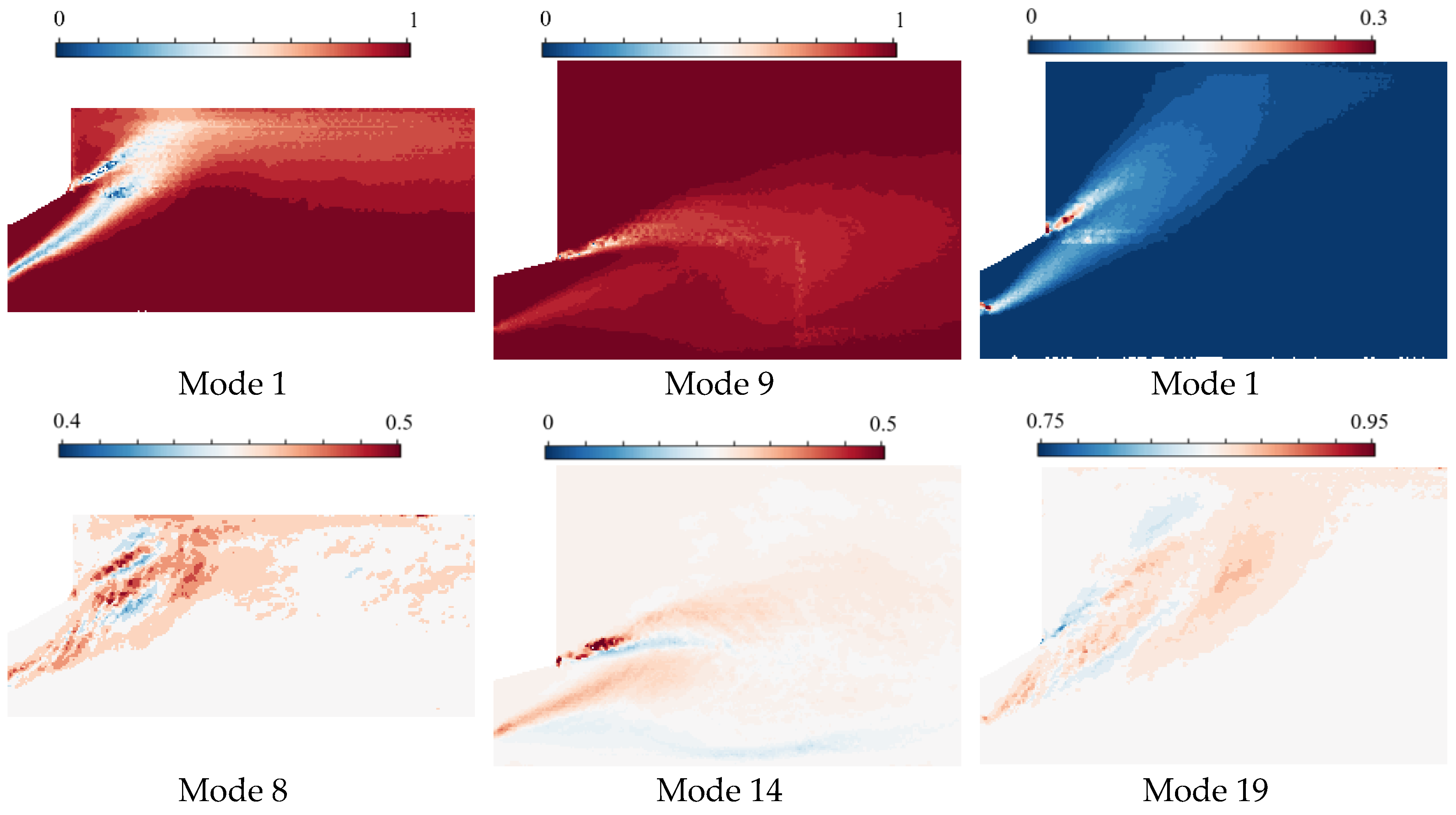 Energies 13 06744 g014a