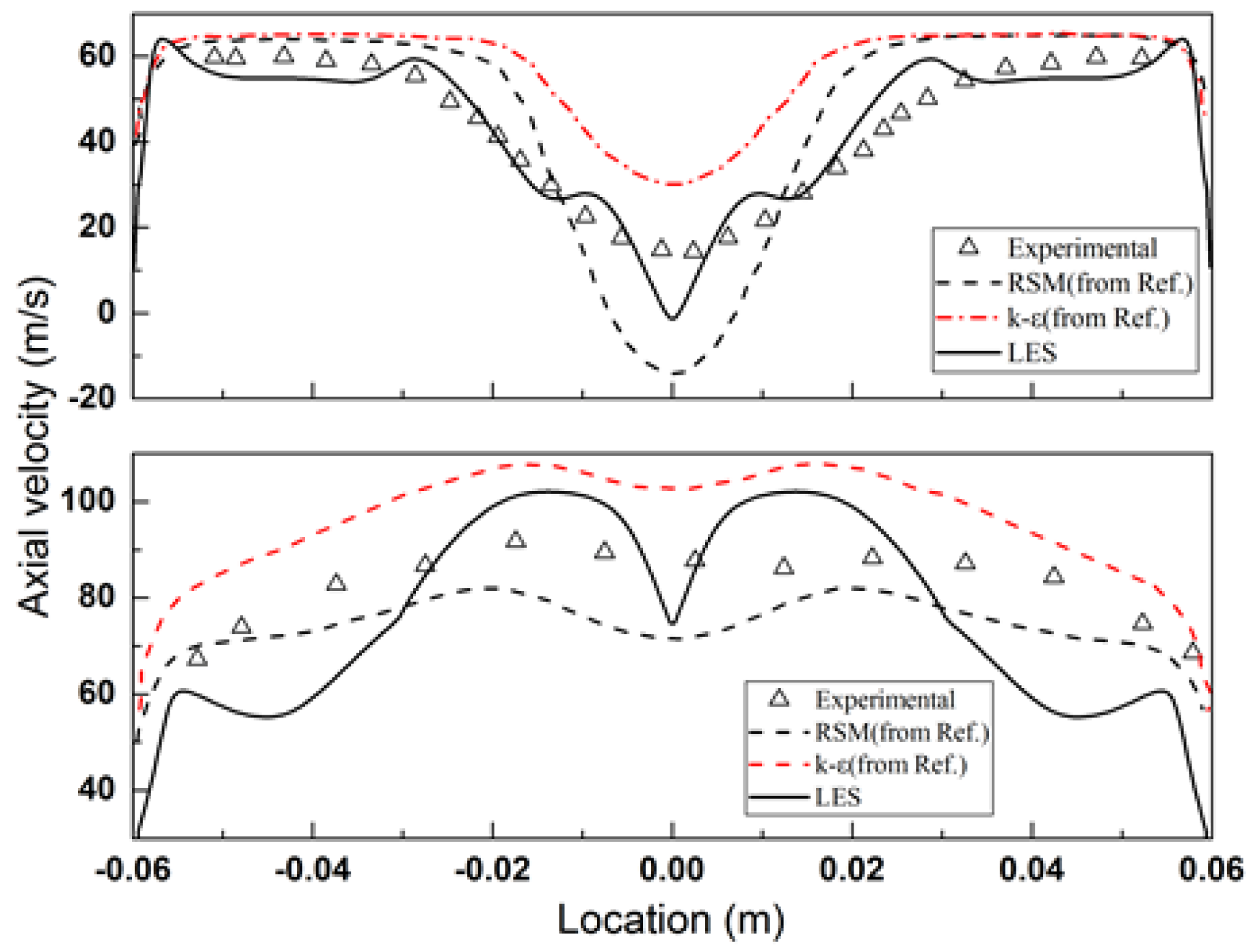 Energies 13 06744 g0a2