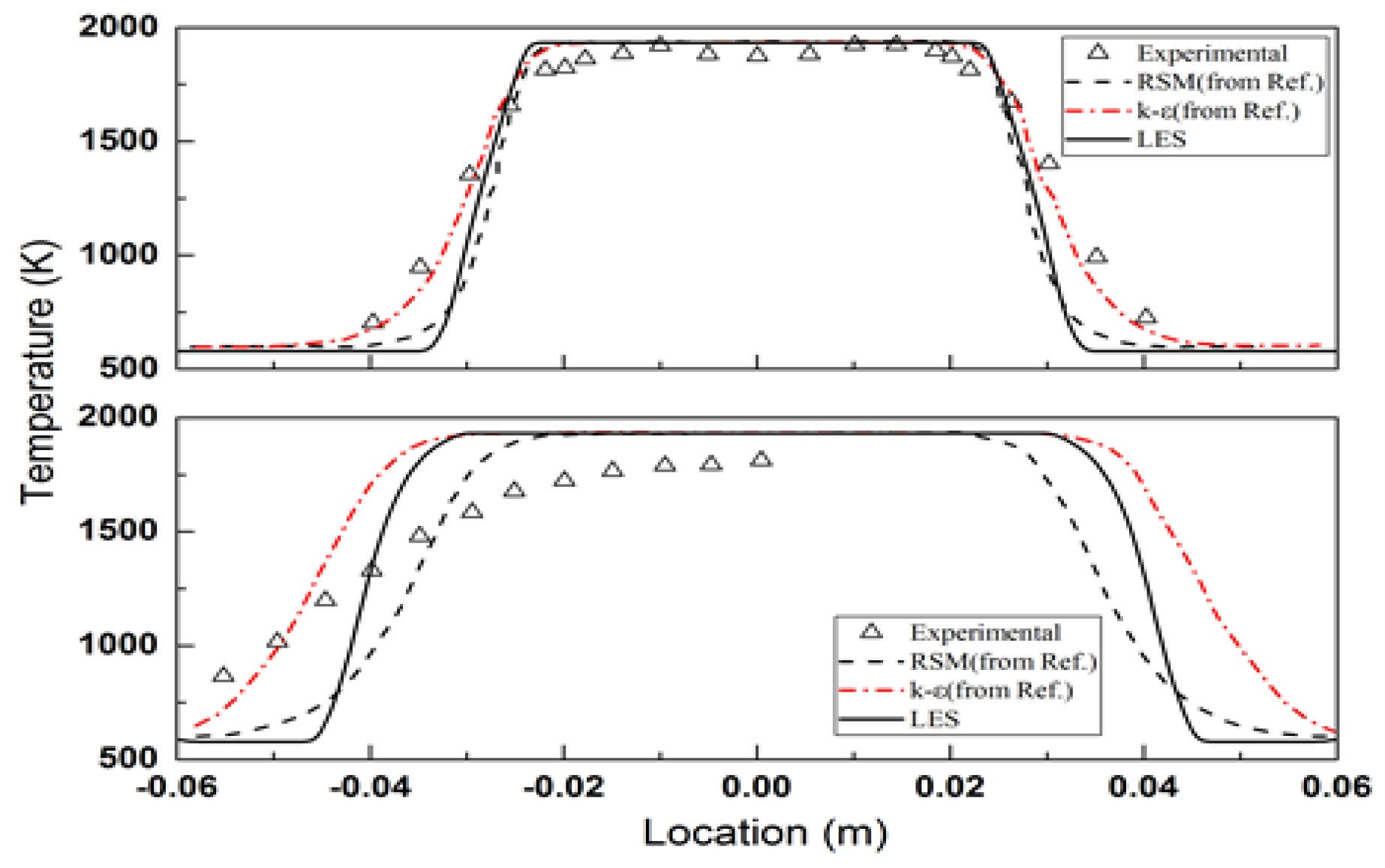 Energies 13 06744 g0a3