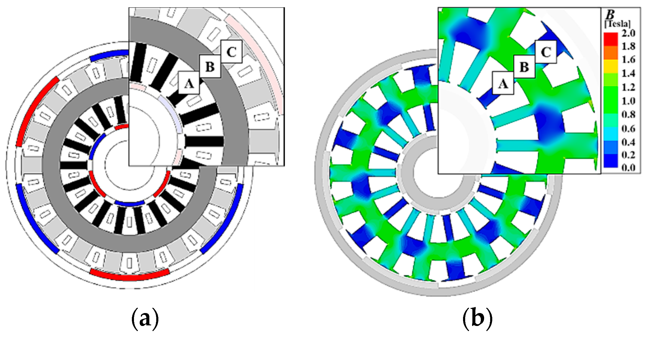 Energies 13 06745 g007