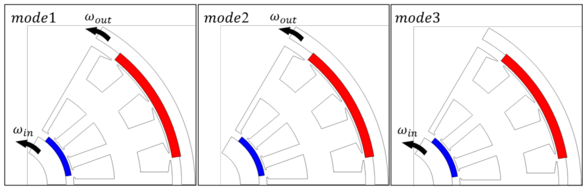 Energies 13 06745 g011