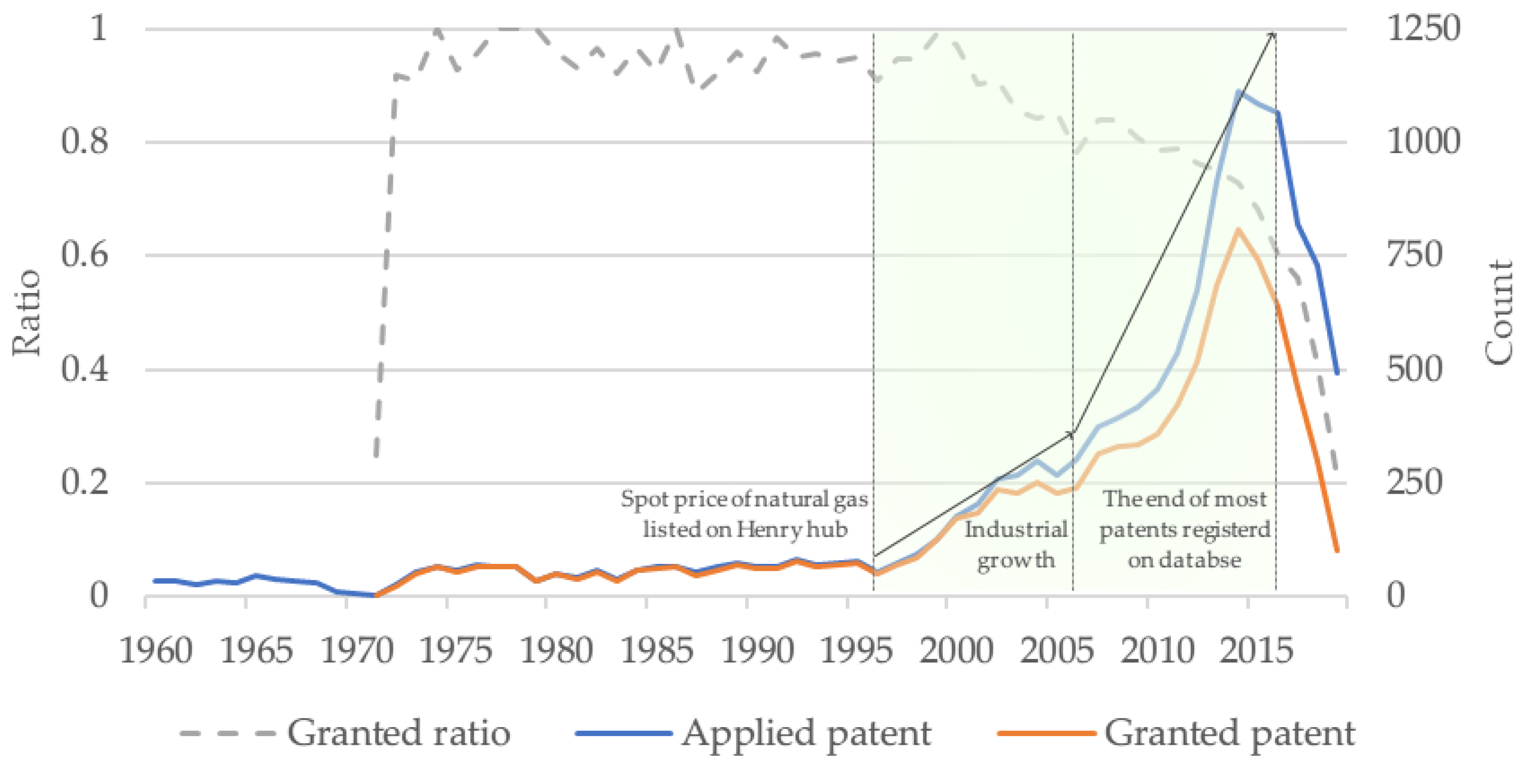 Energies 13 06746 g001