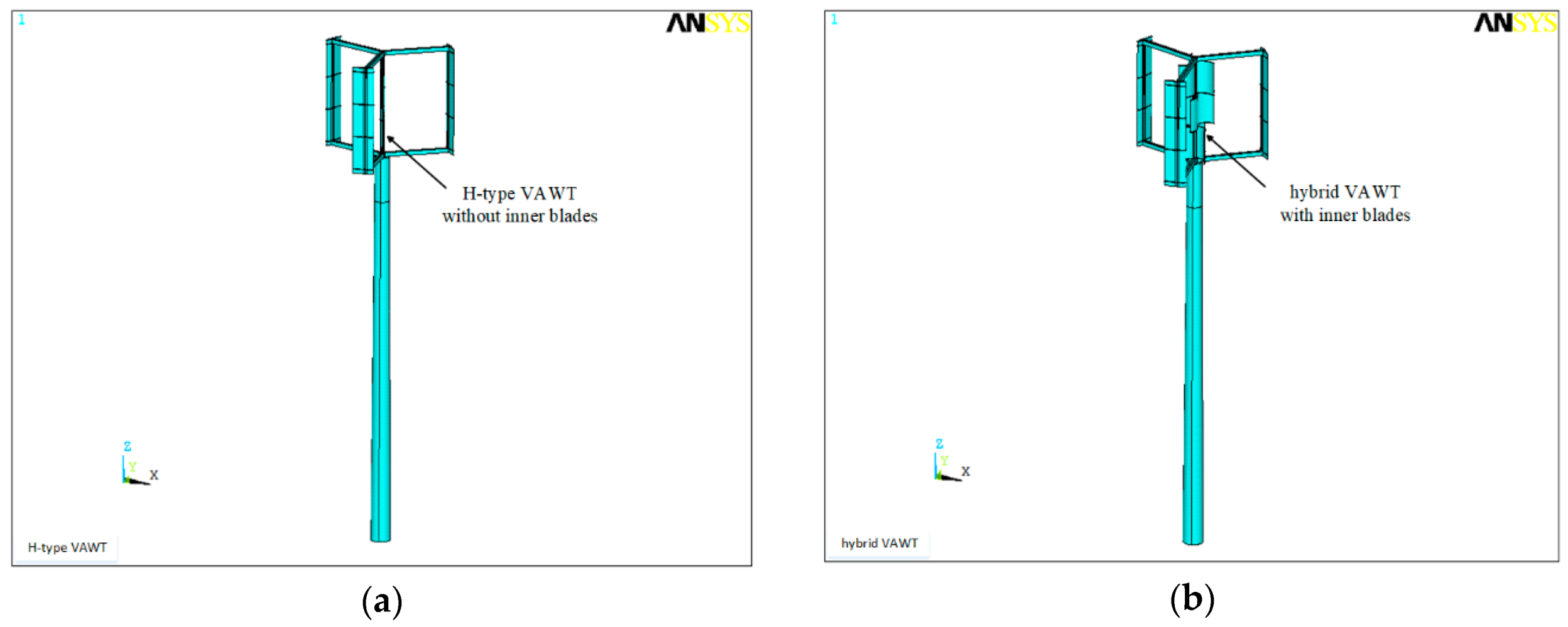 Energies 13 06747 g001 Energies 13 06747 g001