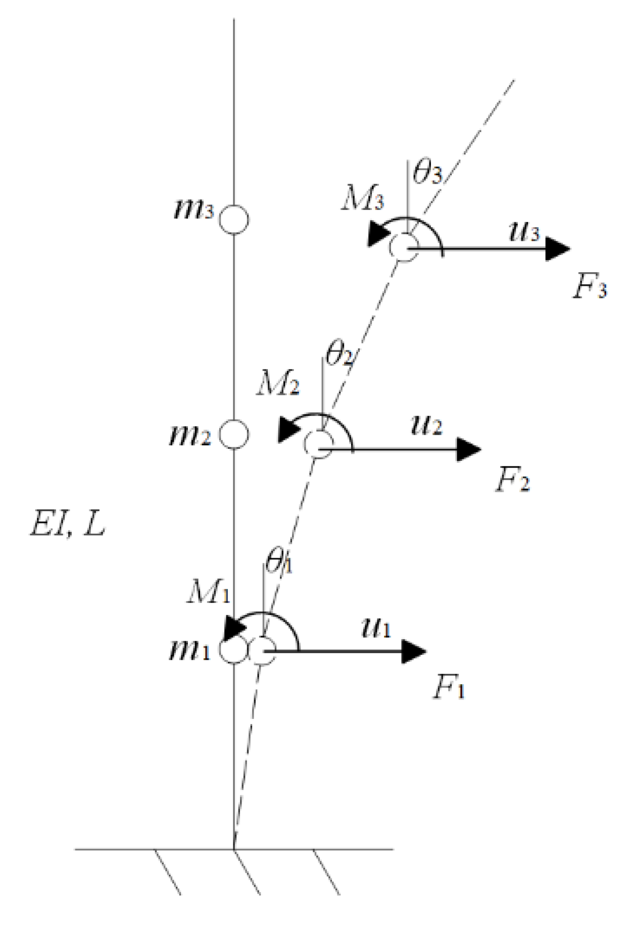 Energies 13 06747 g006 Energies 13 06747 g006