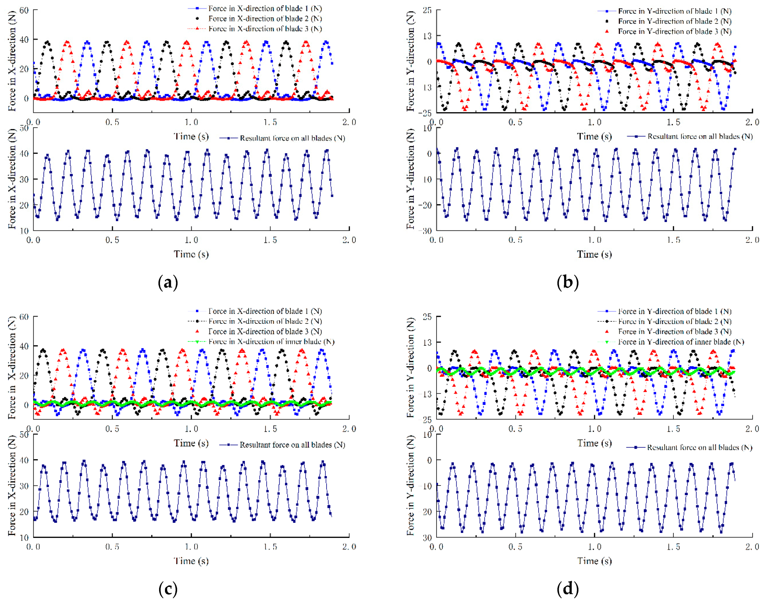 Energies 13 06747 g008 Energies 13 06747 g008
