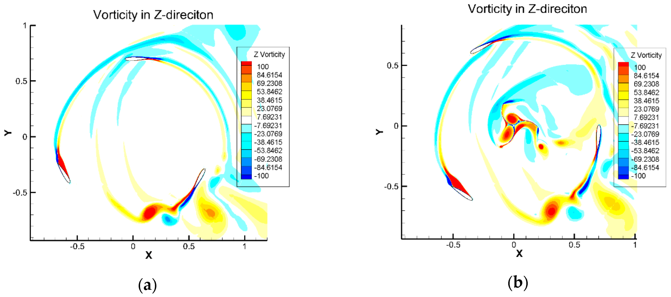 Energies 13 06747 g009 Energies 13 06747 g009