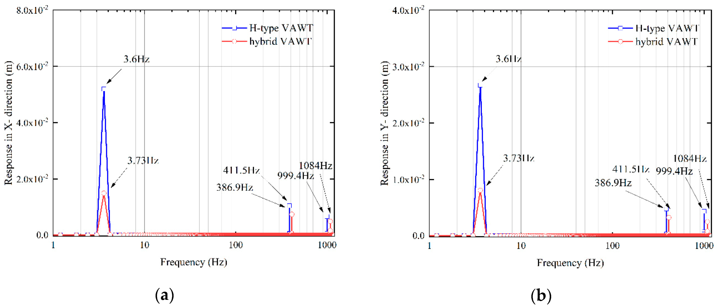 Energies 13 06747 g011 Energies 13 06747 g011
