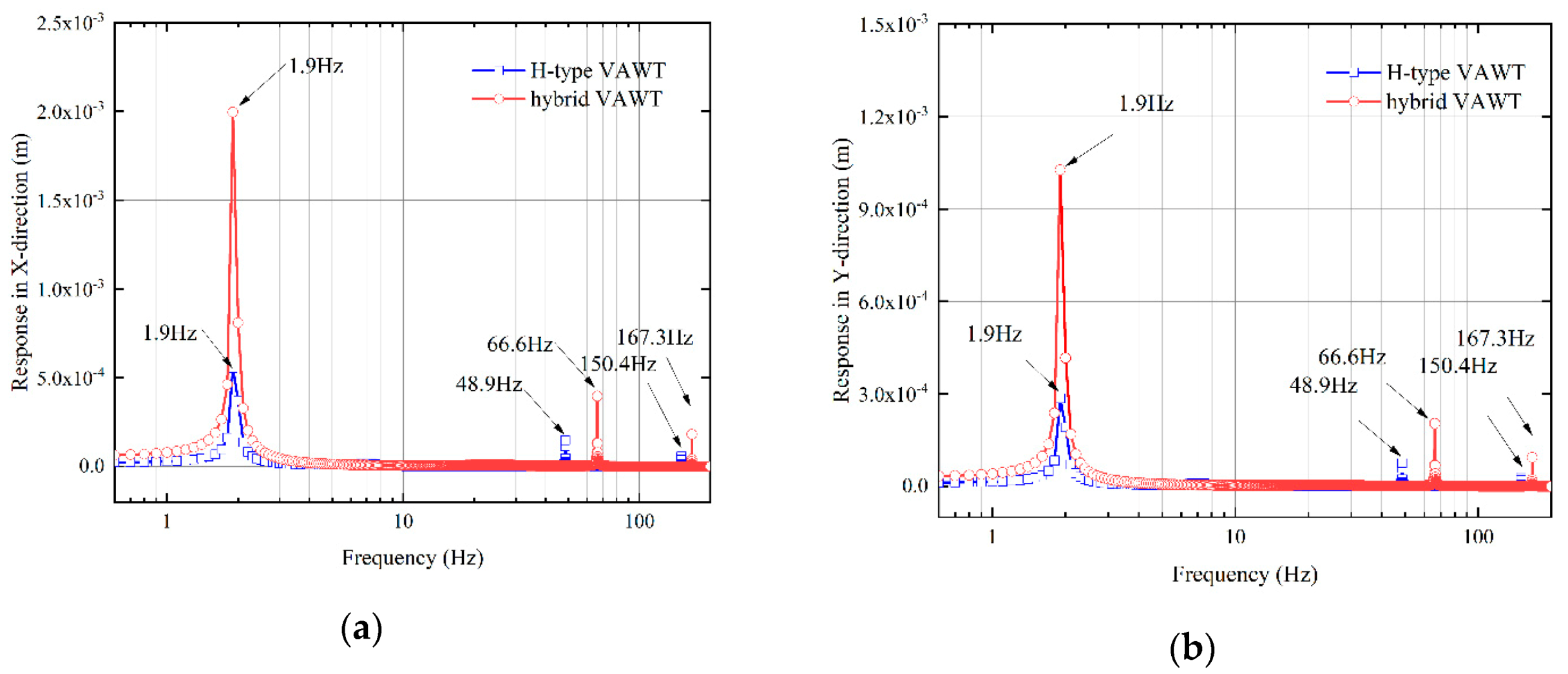 Energies 13 06747 g012 Energies 13 06747 g012