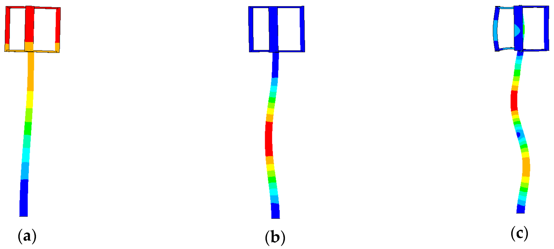 Energies 13 06747 g015 Energies 13 06747 g015