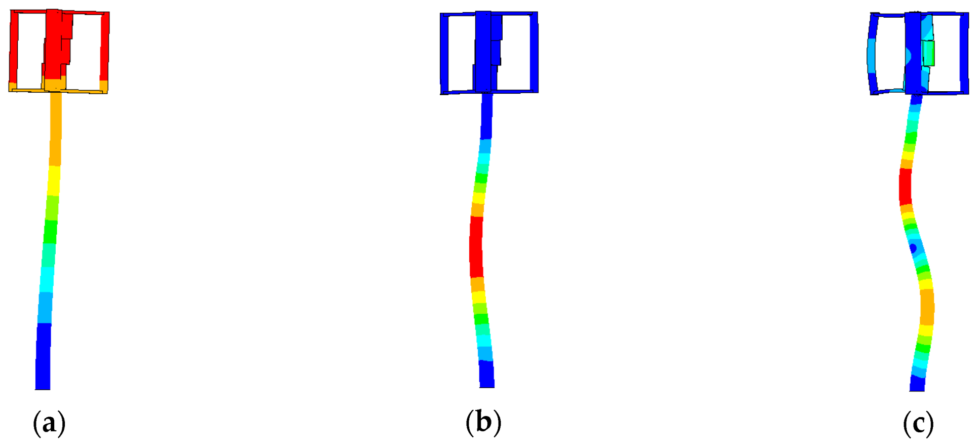 Energies 13 06747 g016 Energies 13 06747 g016