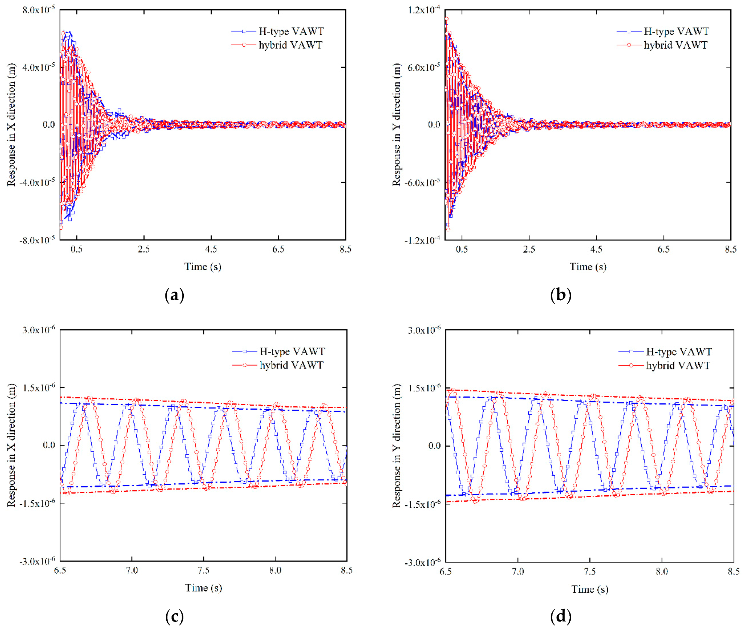 Energies 13 06747 g018 Energies 13 06747 g018